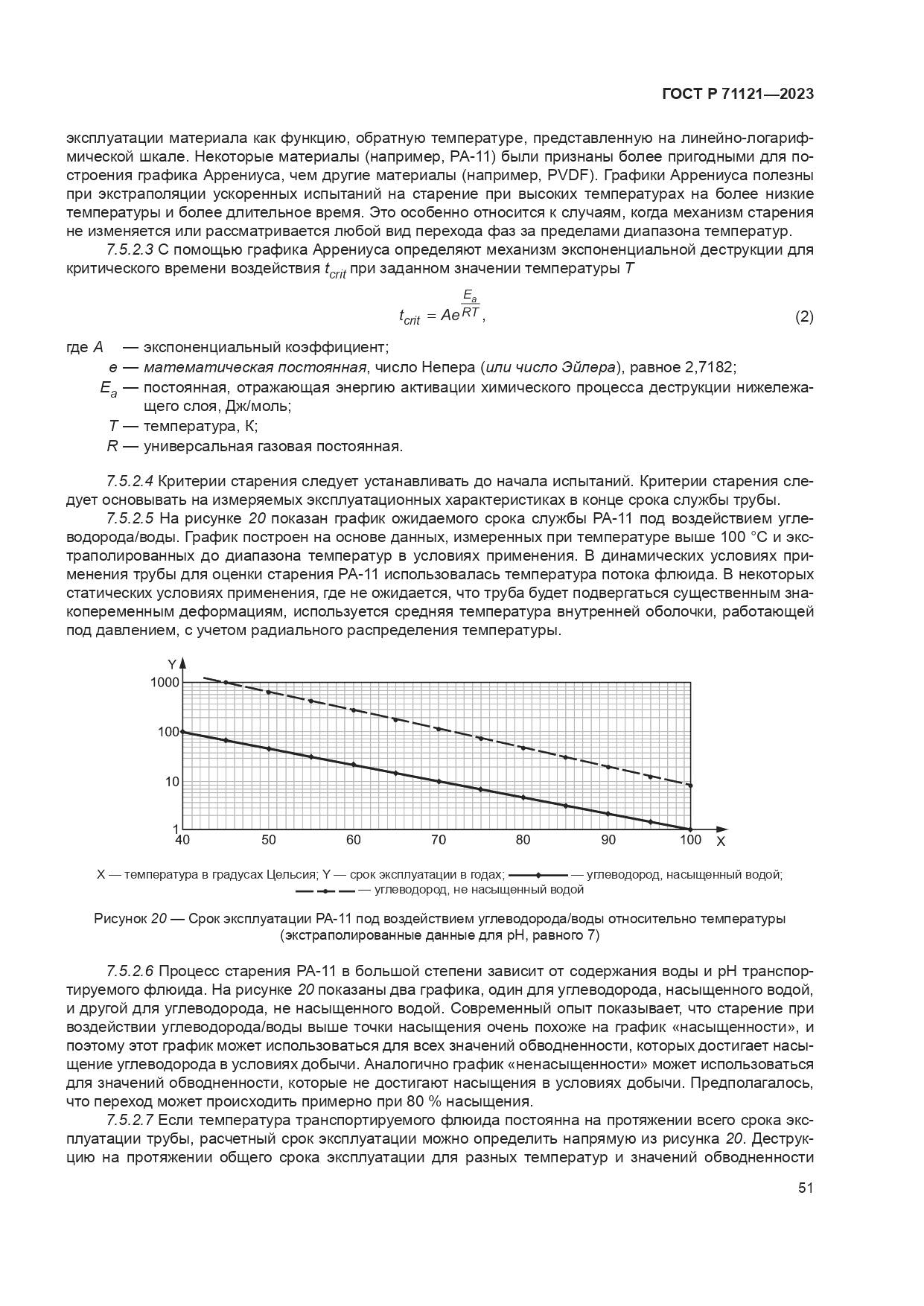 ГОСТ Р 71121-2023, страница 55