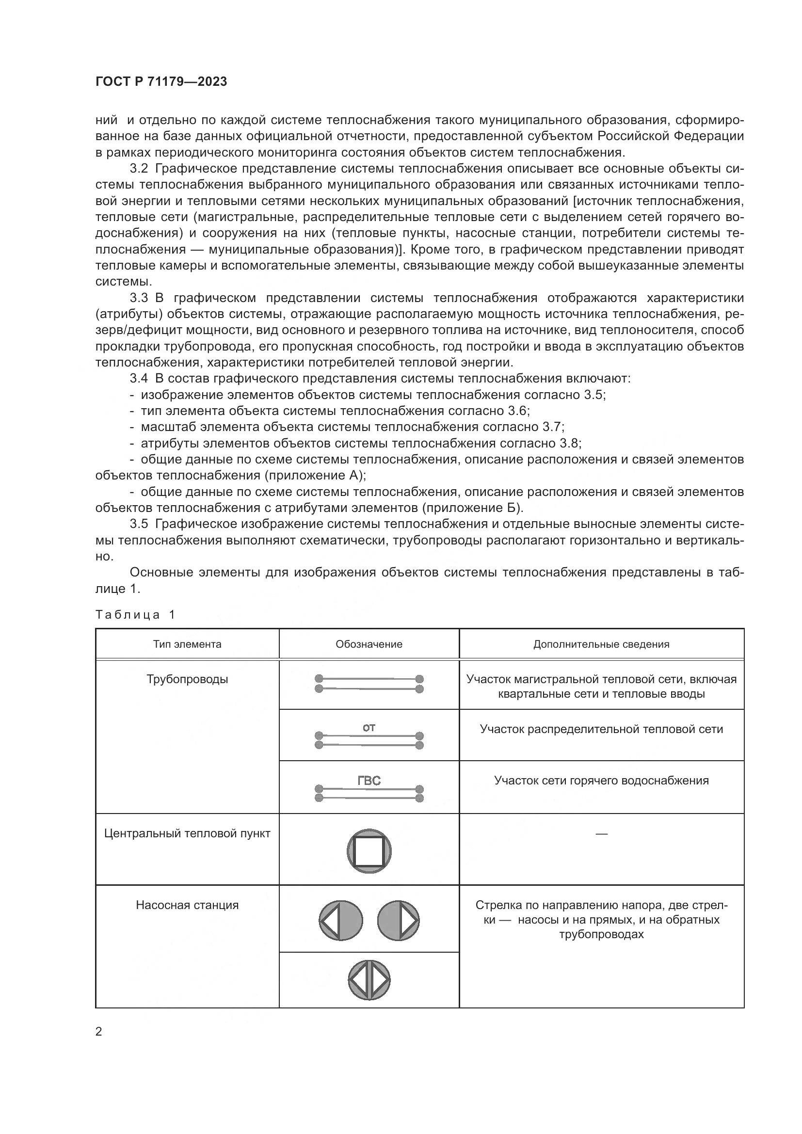ГОСТ Р 71179-2023, страница 6