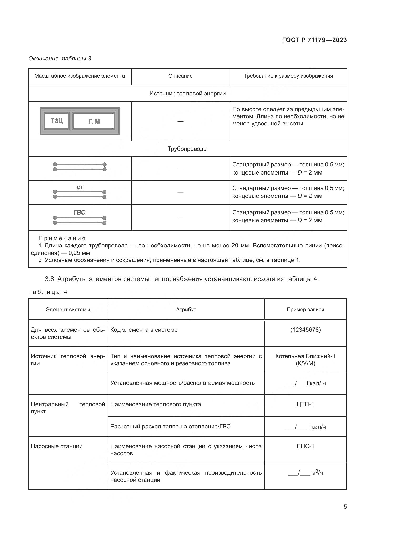 ГОСТ Р 71179-2023, страница 9