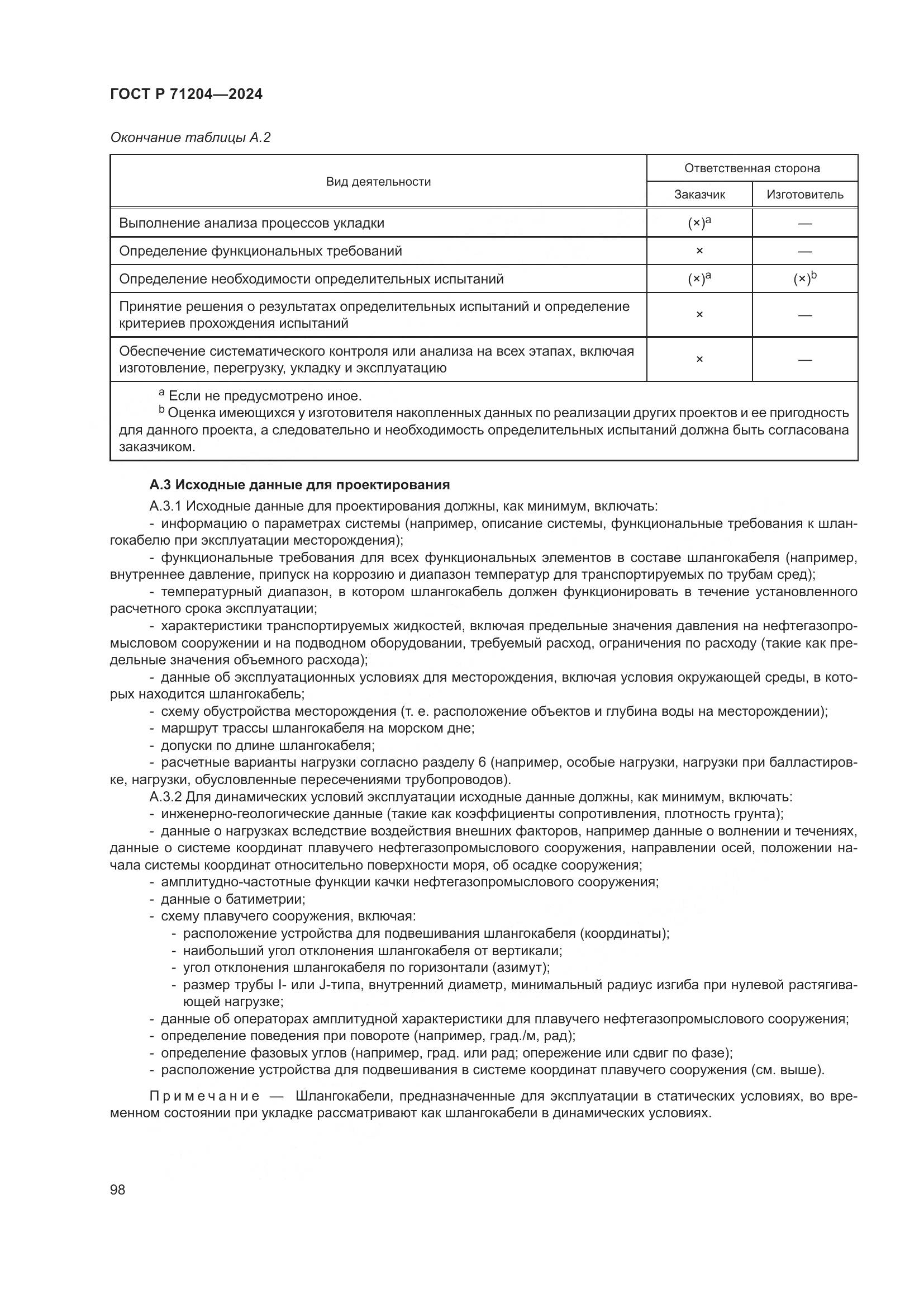 ГОСТ Р 71204-2024, страница 102