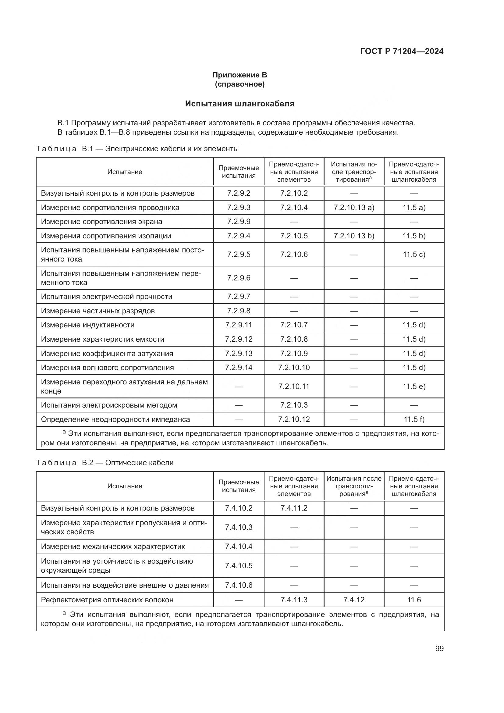 ГОСТ Р 71204-2024, страница 103