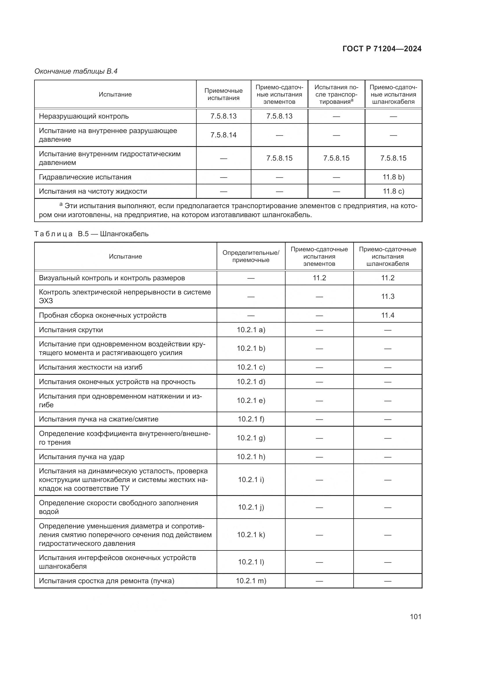 ГОСТ Р 71204-2024, страница 105