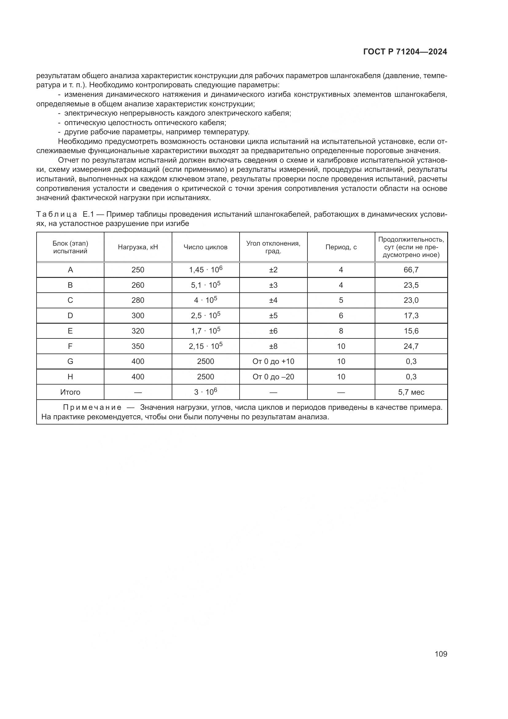ГОСТ Р 71204-2024, страница 113