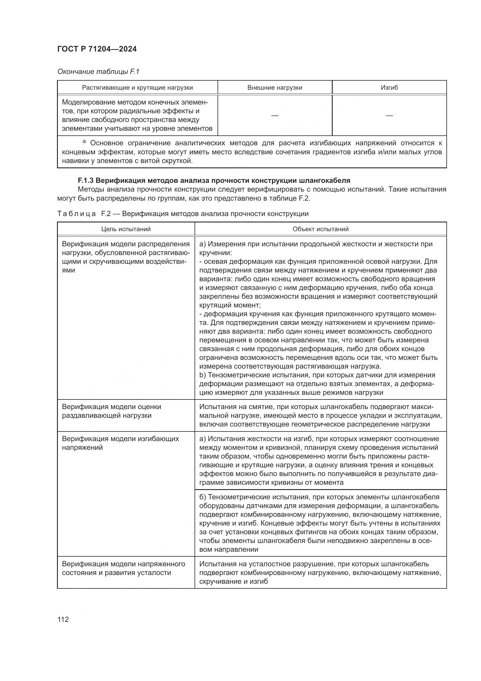 ГОСТ Р 71204-2024, страница 116