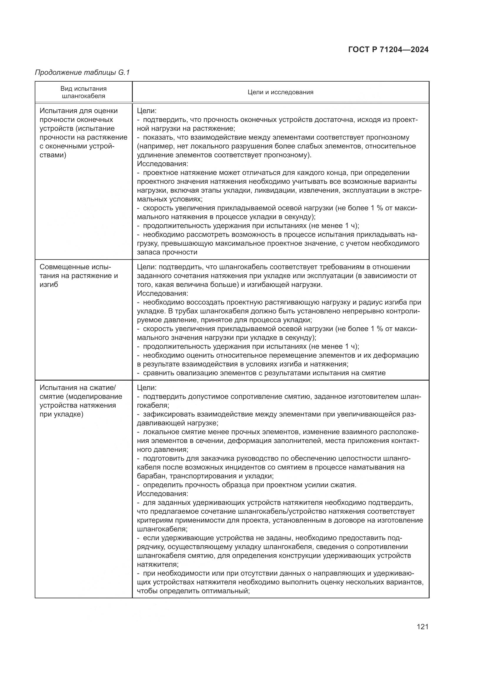ГОСТ Р 71204-2024, страница 125
