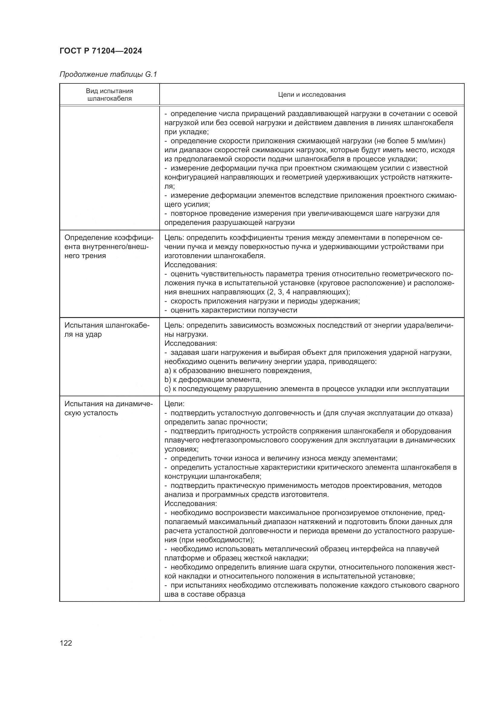 ГОСТ Р 71204-2024, страница 126