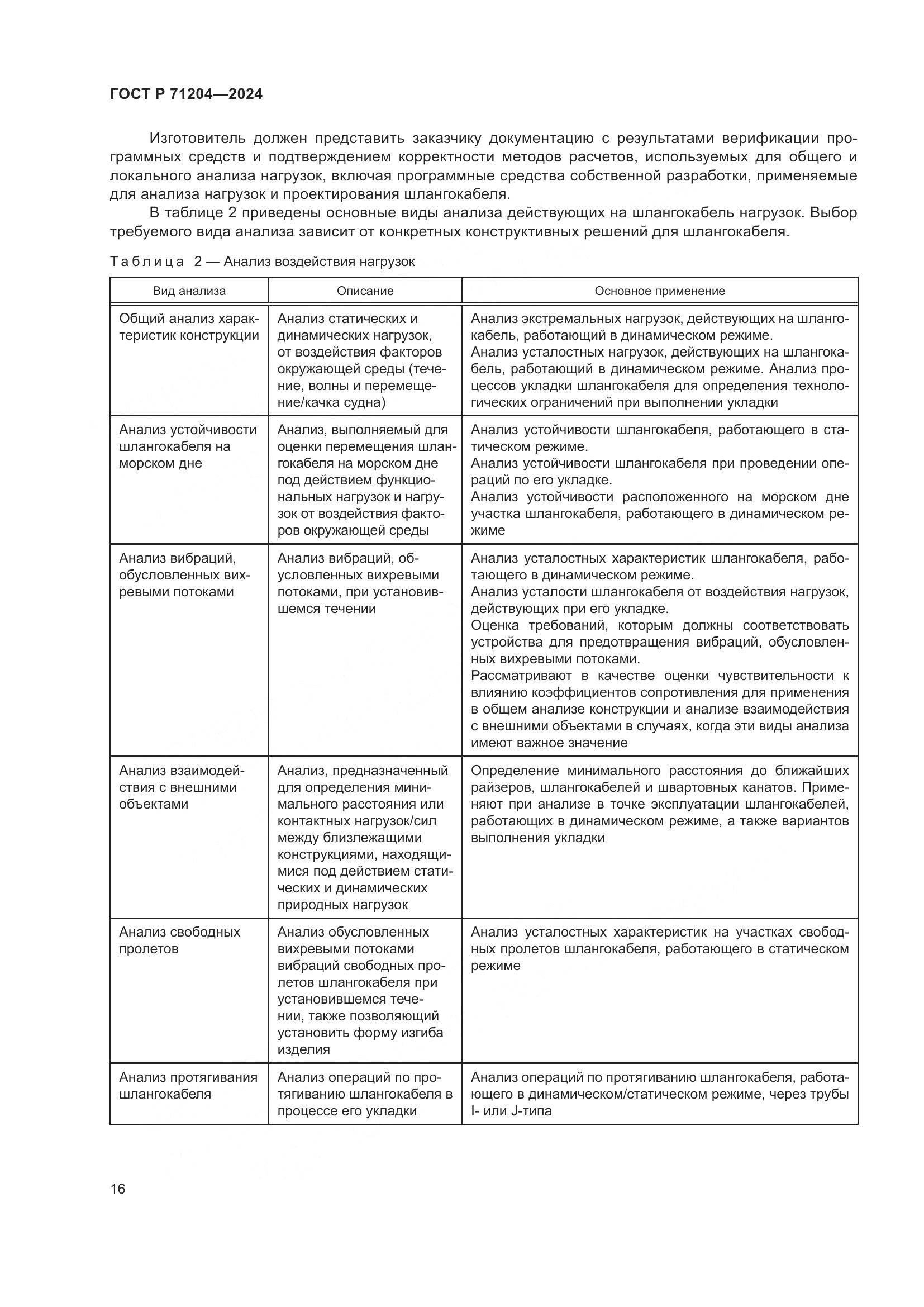 ГОСТ Р 71204-2024, страница 20