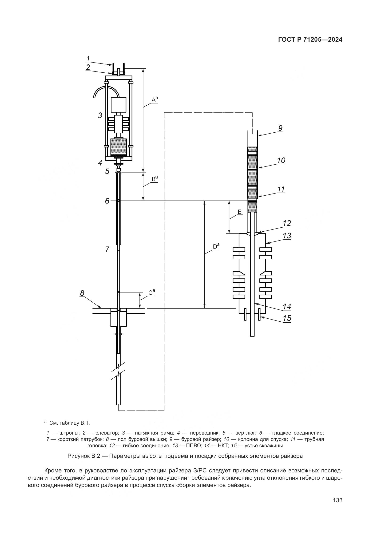 ГОСТ Р 71205-2024, страница 137