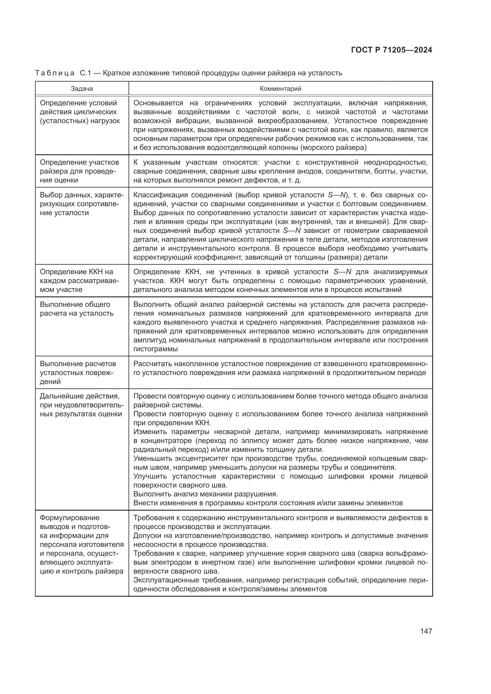 ГОСТ Р 71205-2024, страница 151