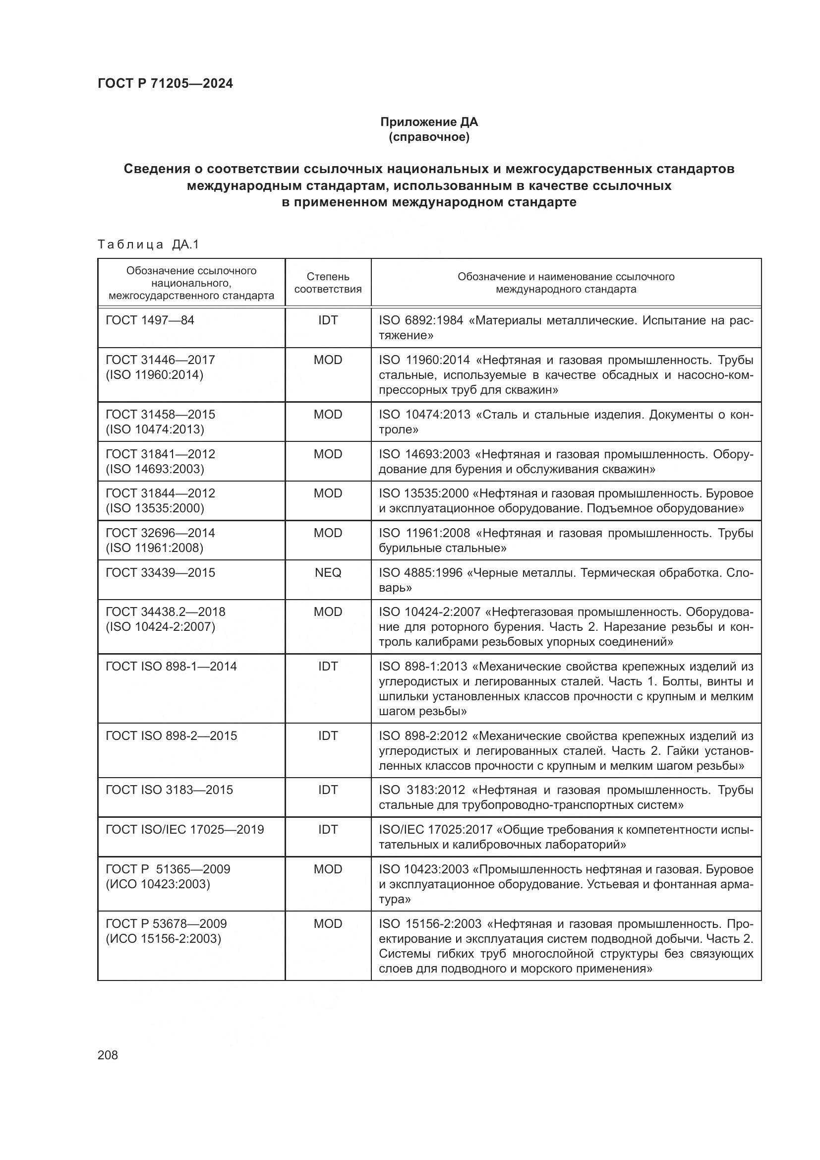 ГОСТ Р 71205-2024, страница 212