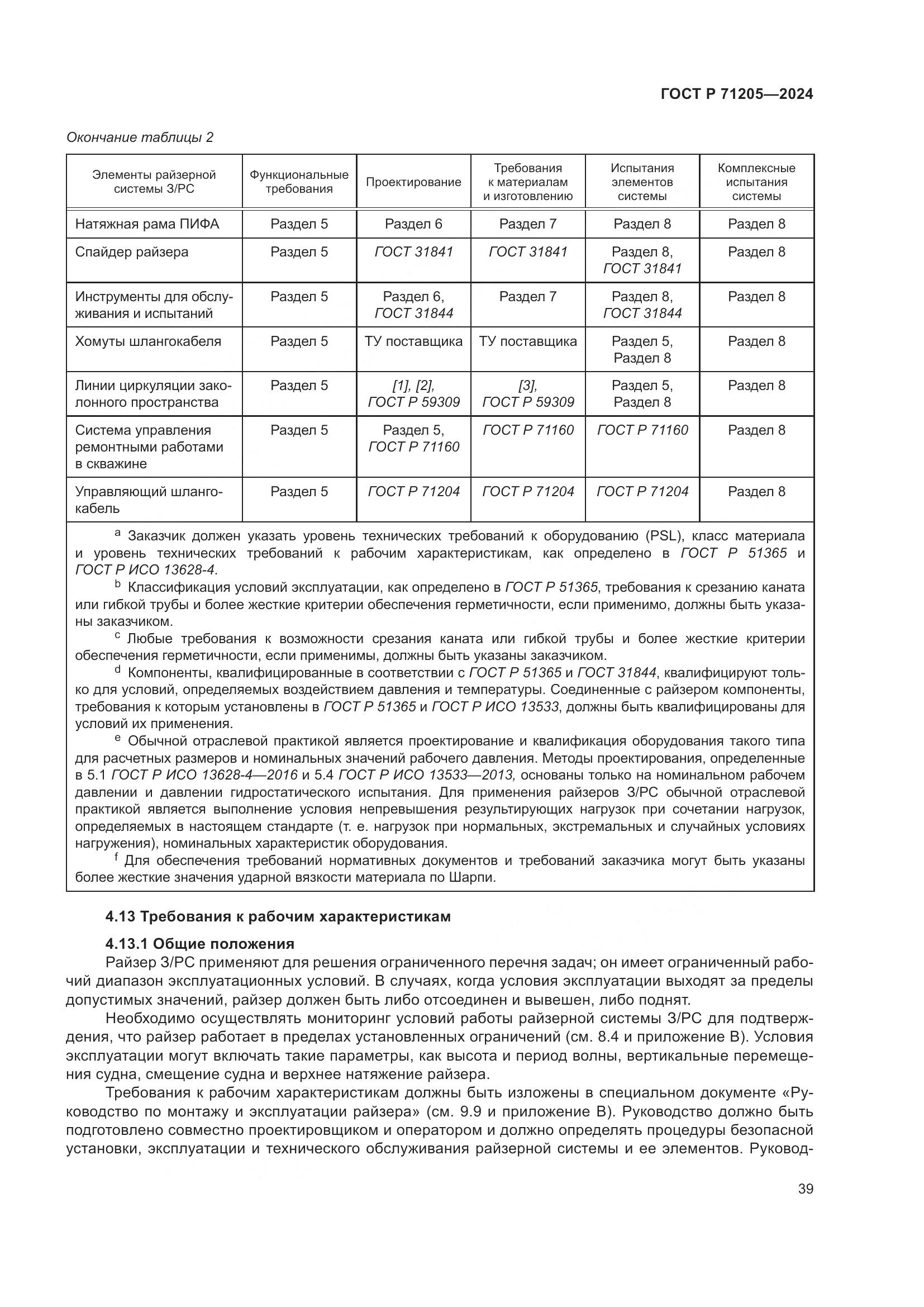ГОСТ Р 71205-2024, страница 43