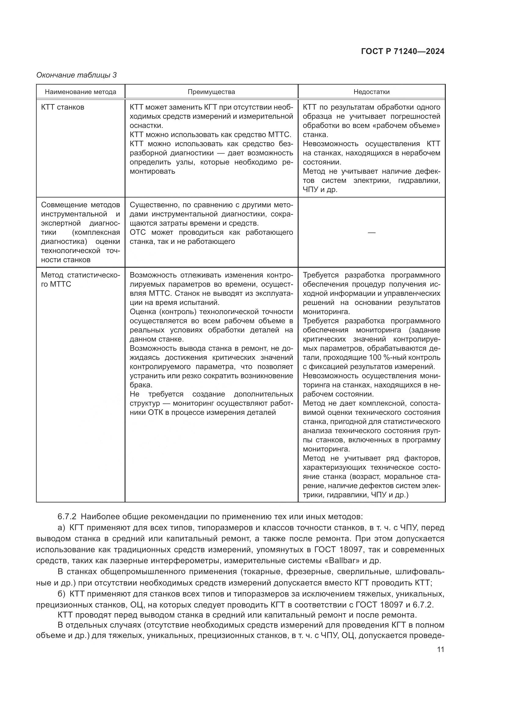 ГОСТ Р 71240-2024, страница 15