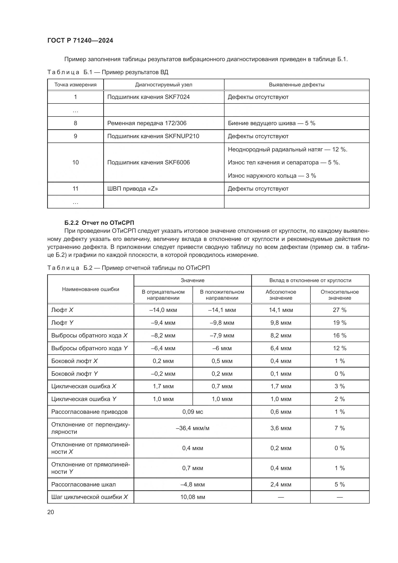 ГОСТ Р 71240-2024, страница 24