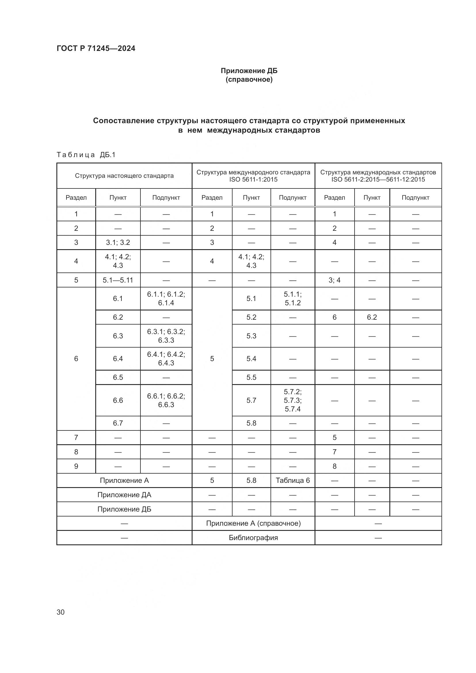 ГОСТ Р 71245-2024, страница 34