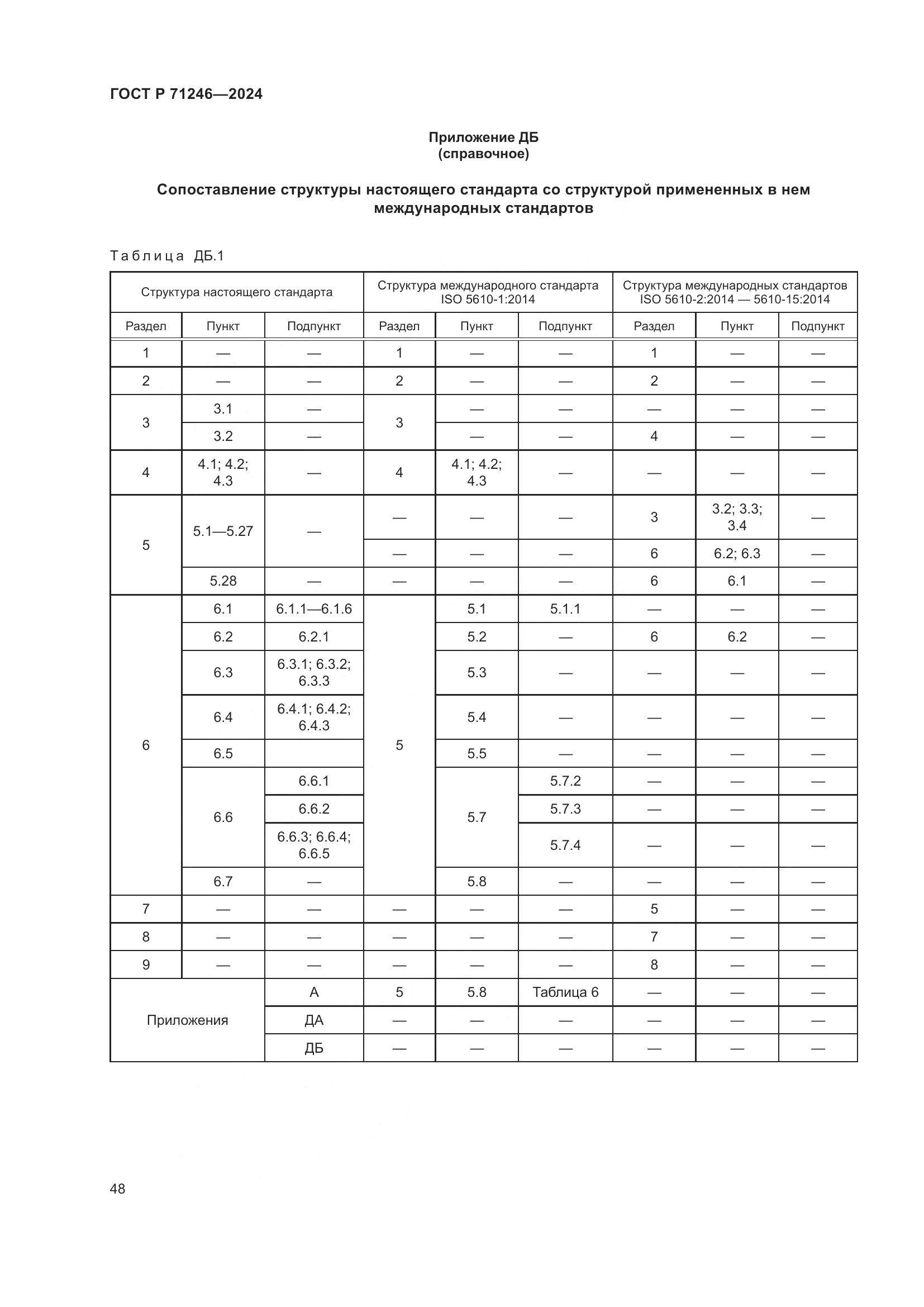 ГОСТ Р 71246-2024, страница 52