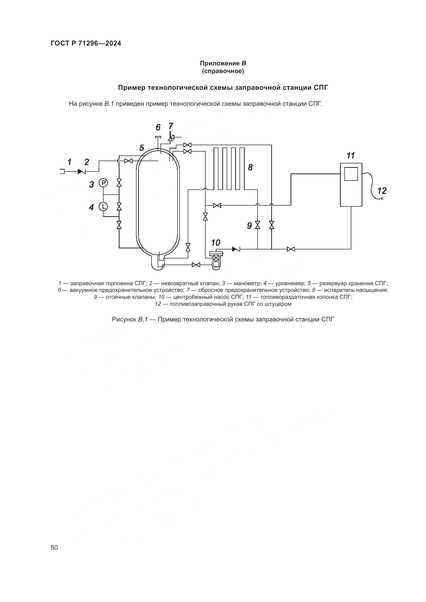 ГОСТ Р 71296-2024, страница 56