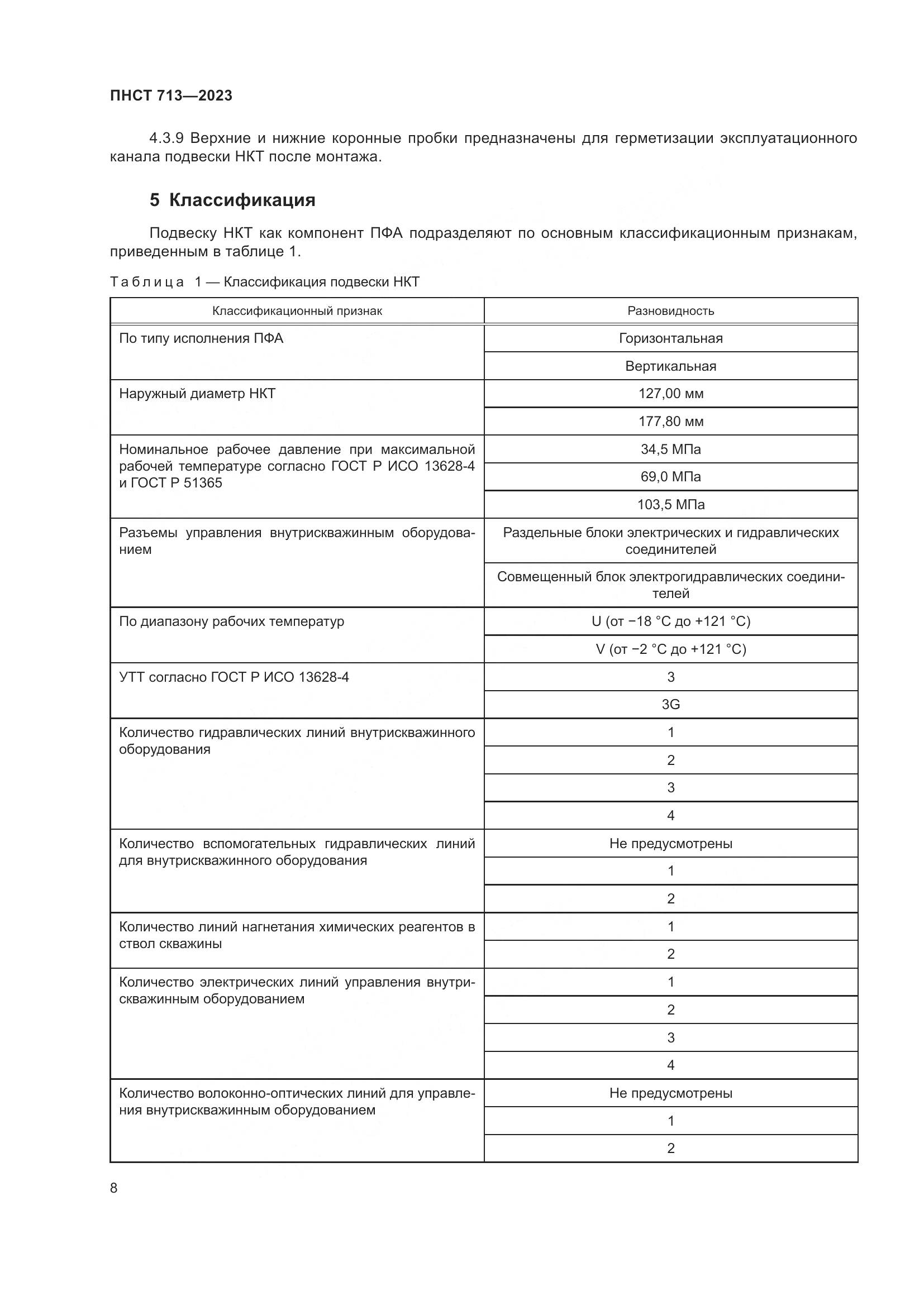 ПНСТ 713-2023, страница 12