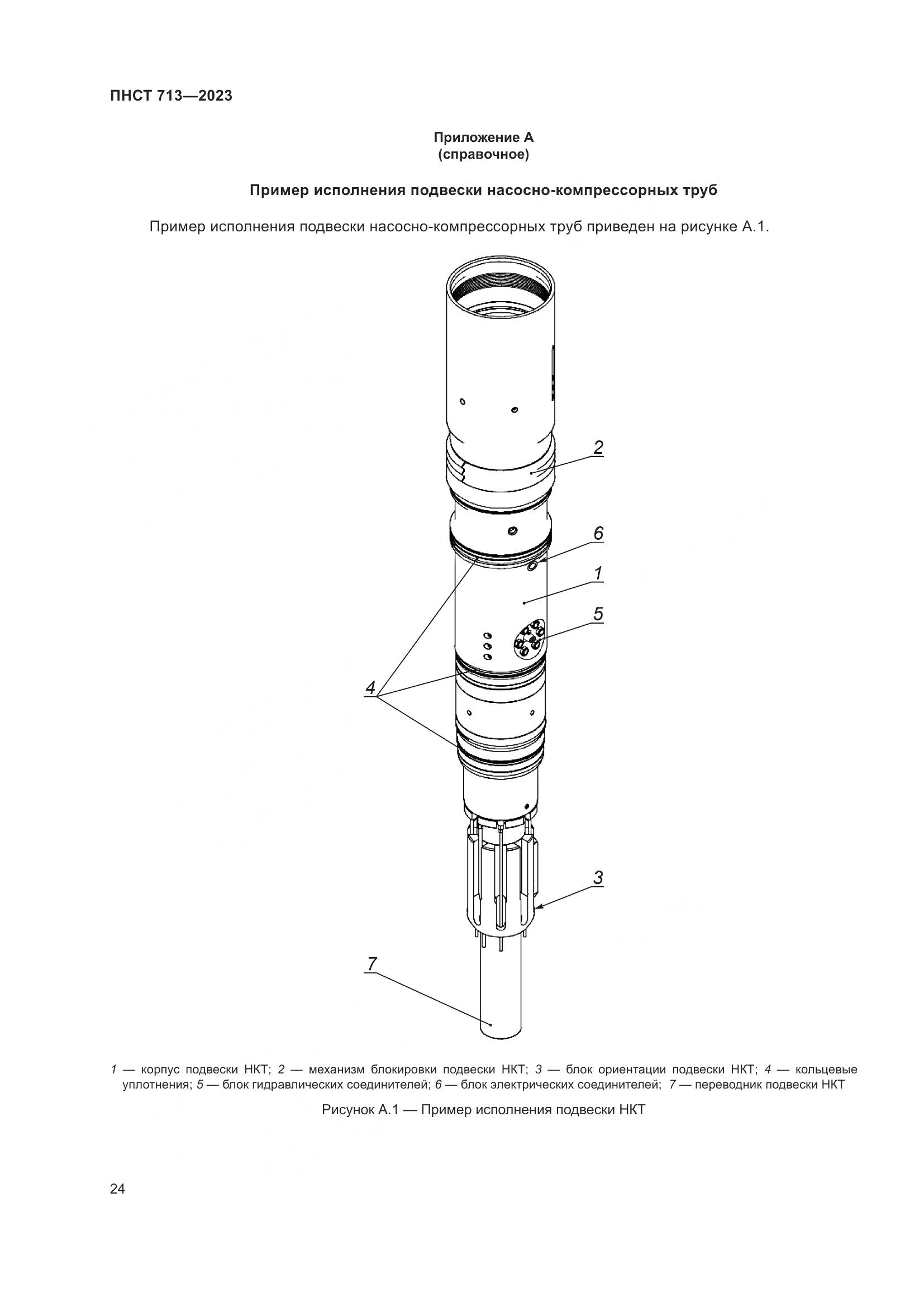 ПНСТ 713-2023, страница 28