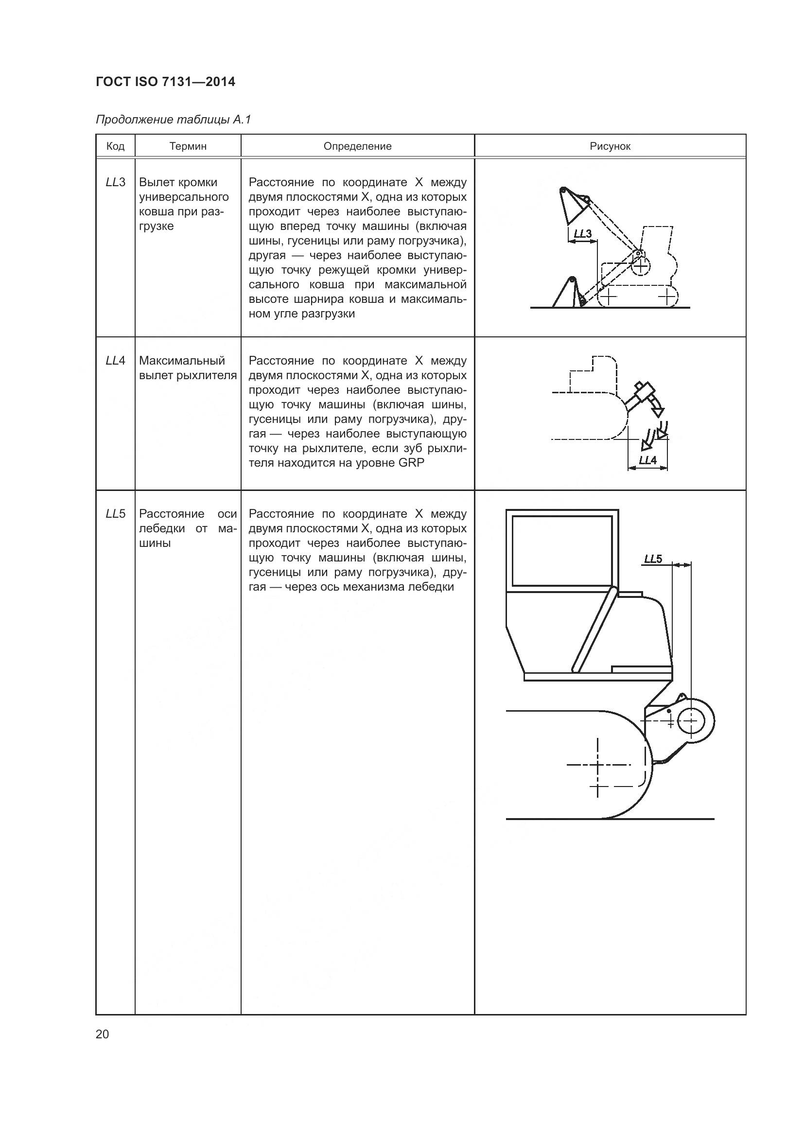 ГОСТ ISO 7131-2014, страница 24