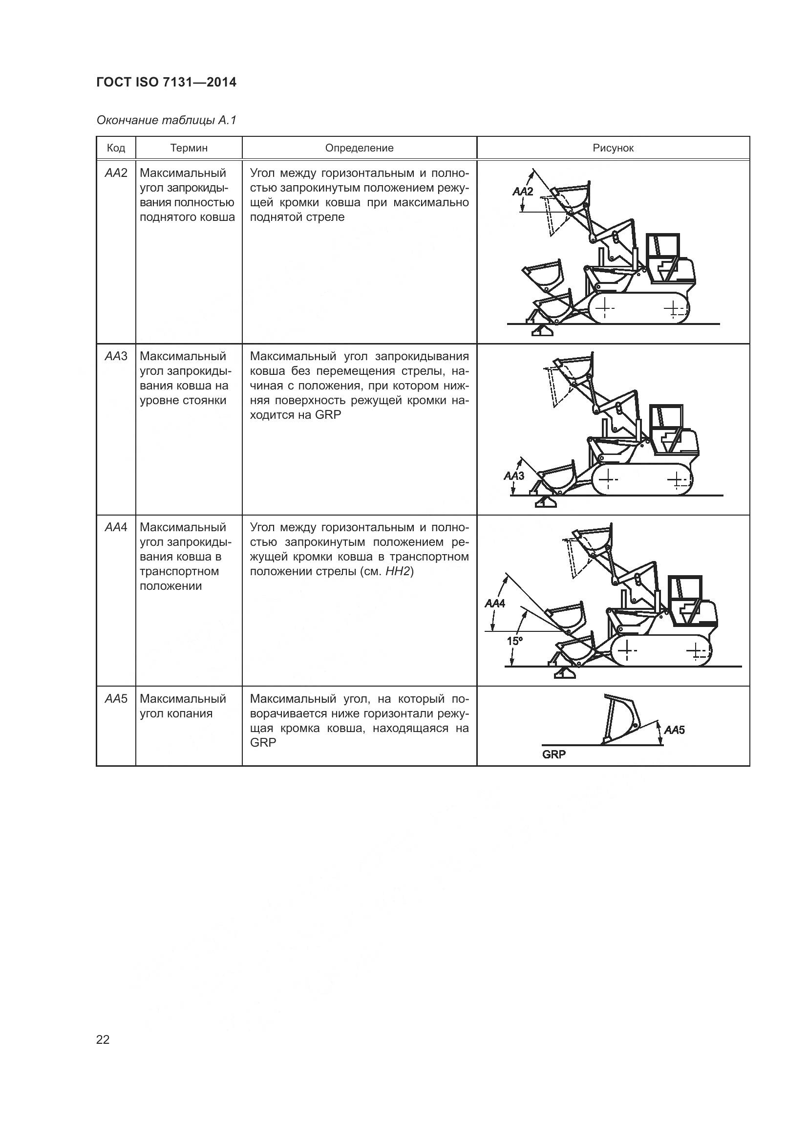 ГОСТ ISO 7131-2014, страница 26