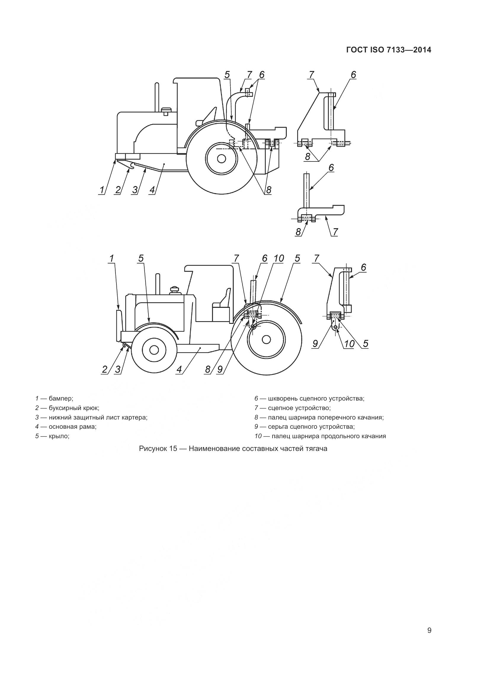 ГОСТ ISO 7133-2014, страница 14