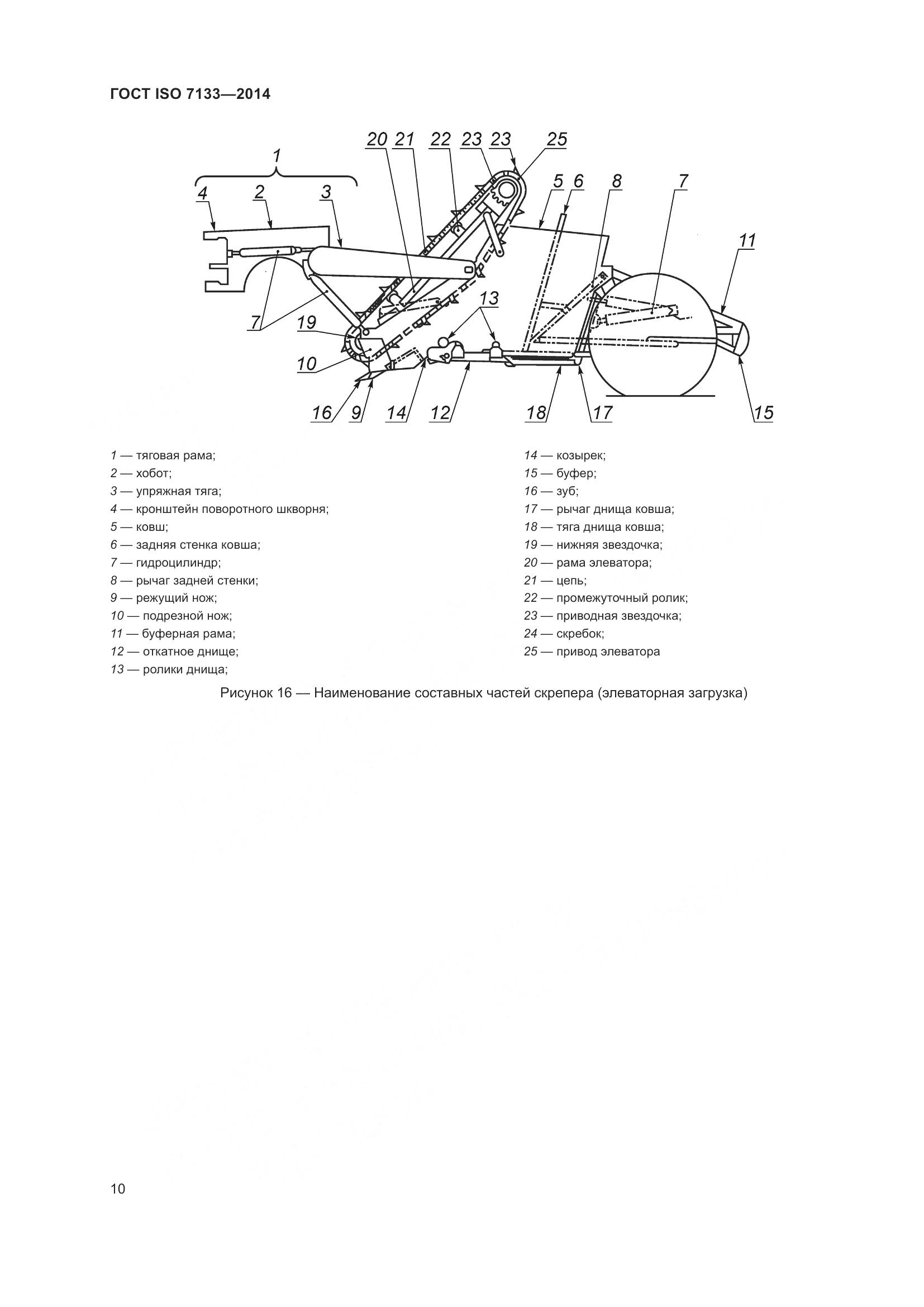 ГОСТ ISO 7133-2014, страница 15