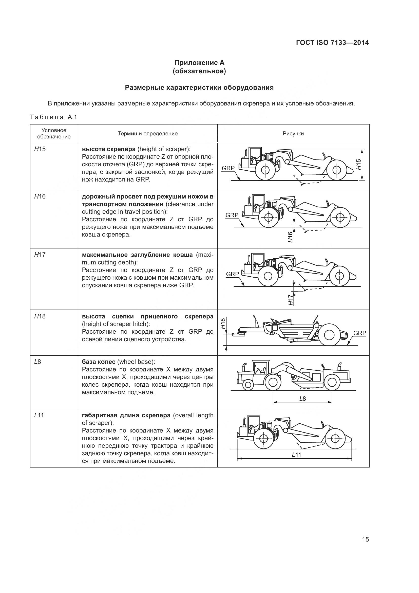 ГОСТ ISO 7133-2014, страница 20