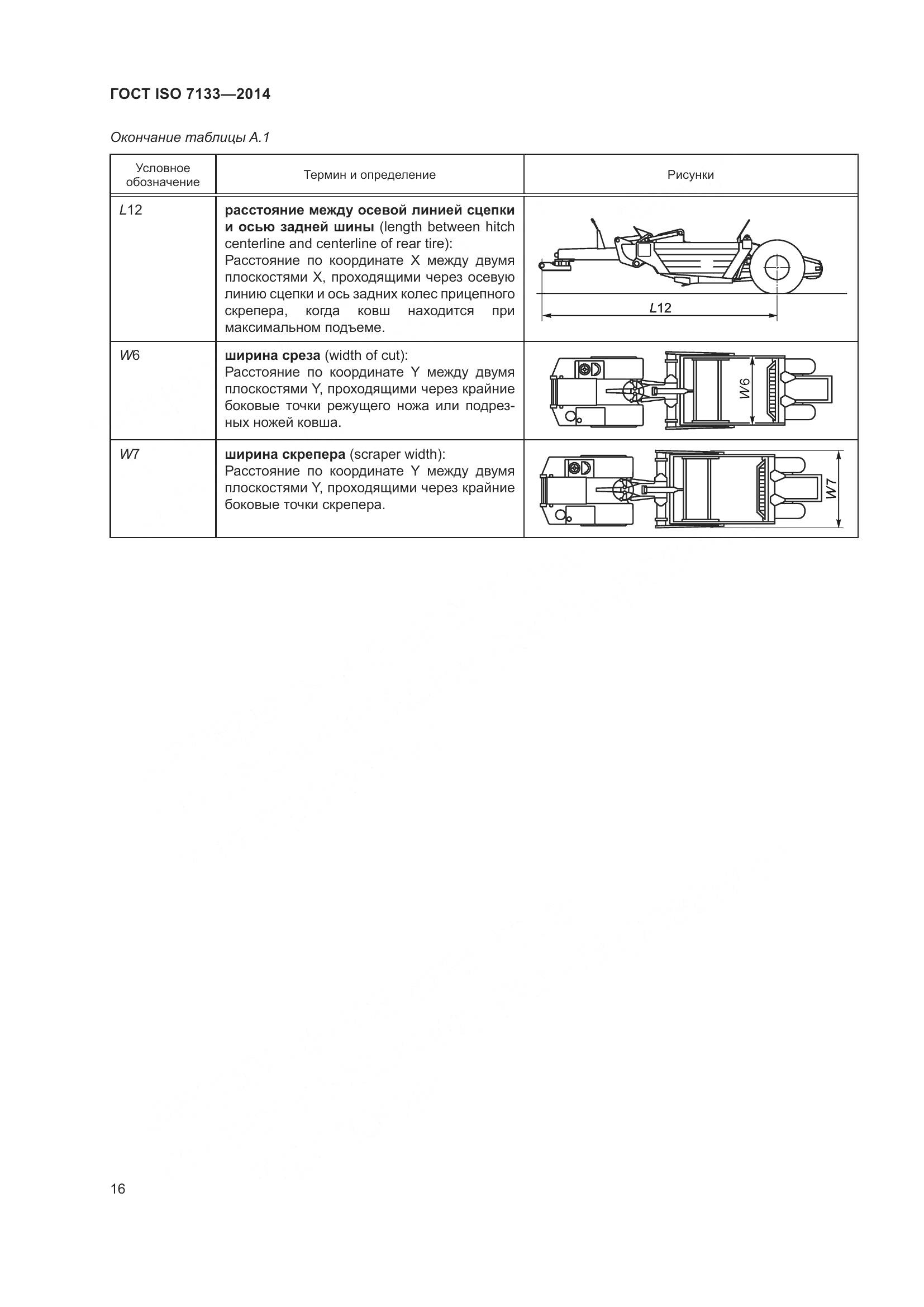 ГОСТ ISO 7133-2014, страница 21