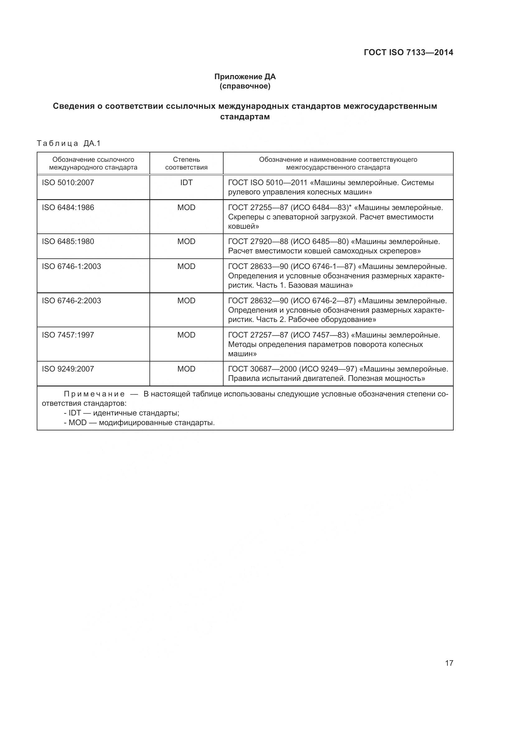 ГОСТ ISO 7133-2014, страница 22