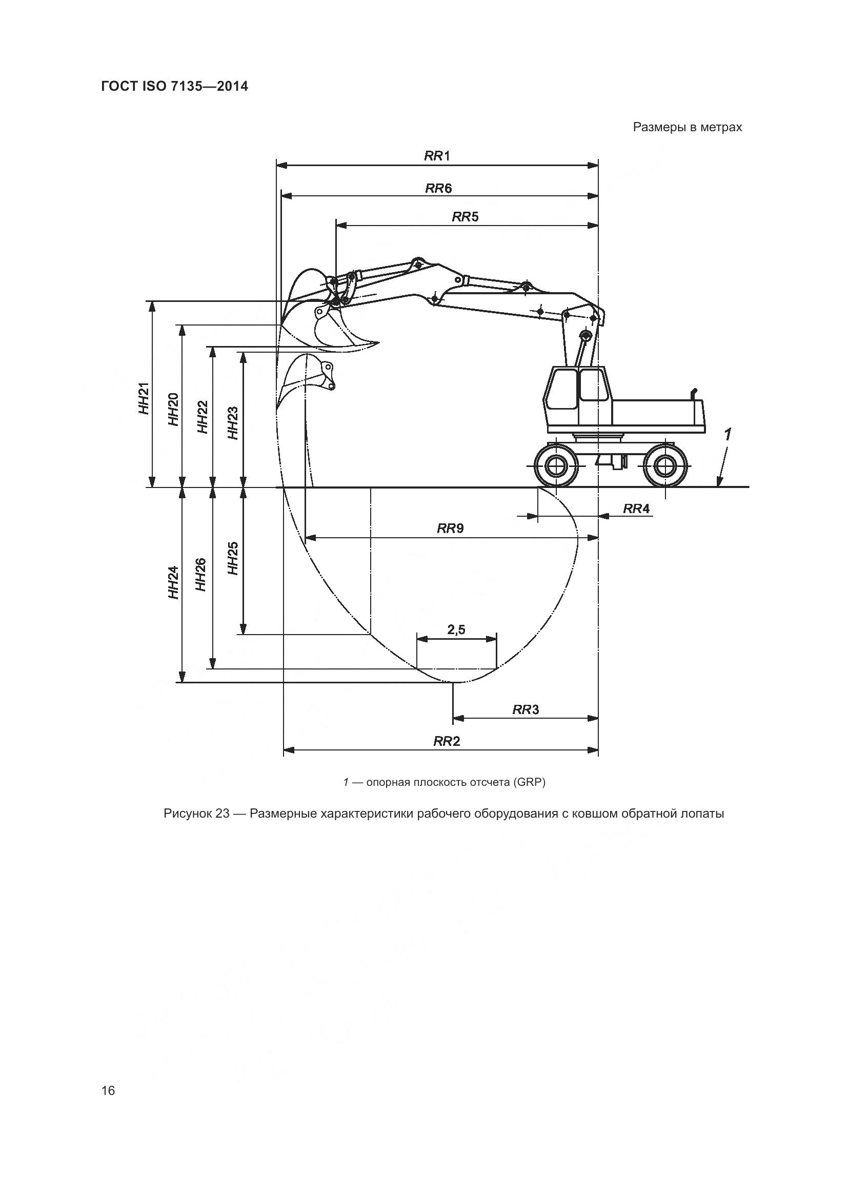ГОСТ ISO 7135-2014, страница 20