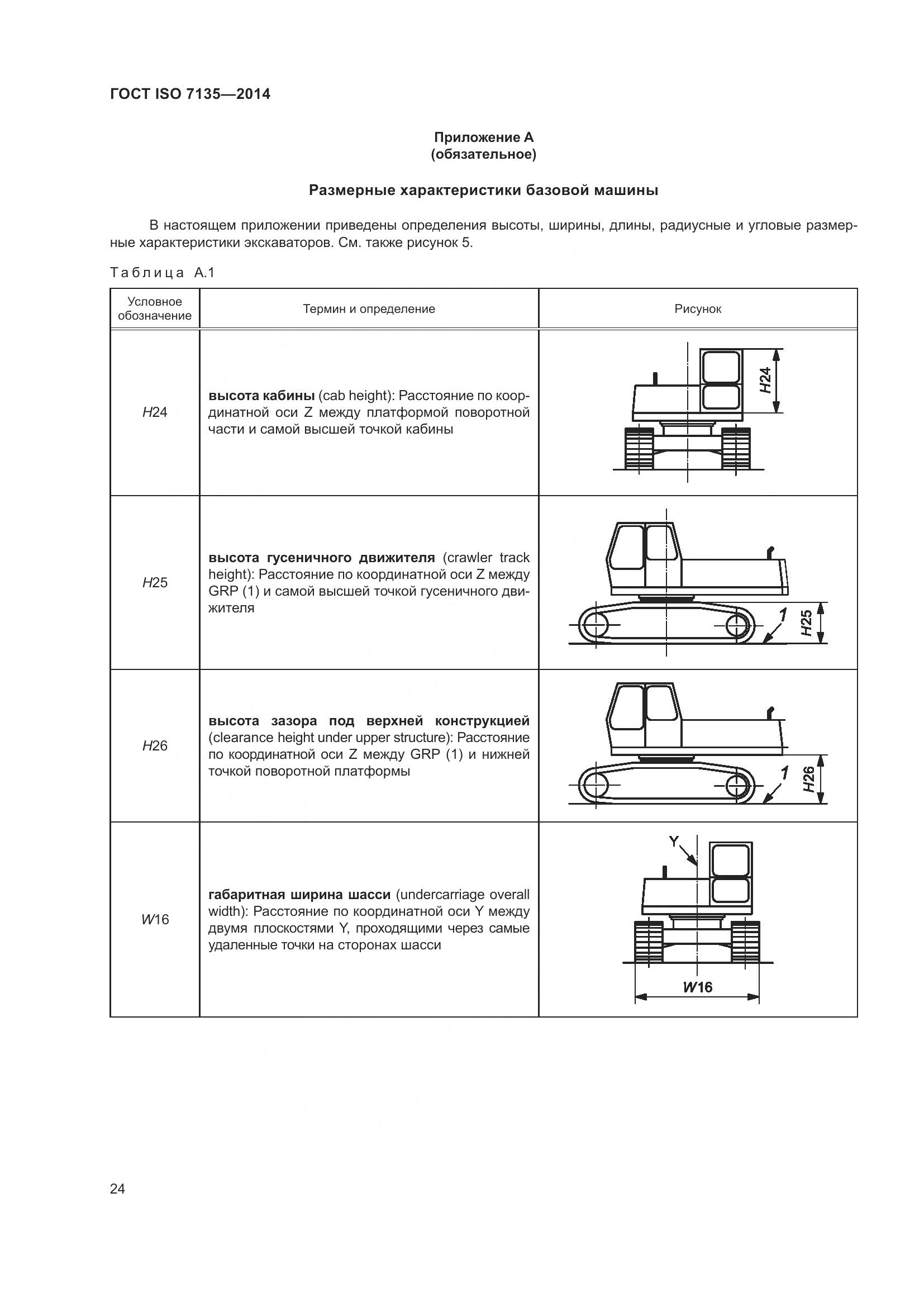 ГОСТ ISO 7135-2014, страница 28