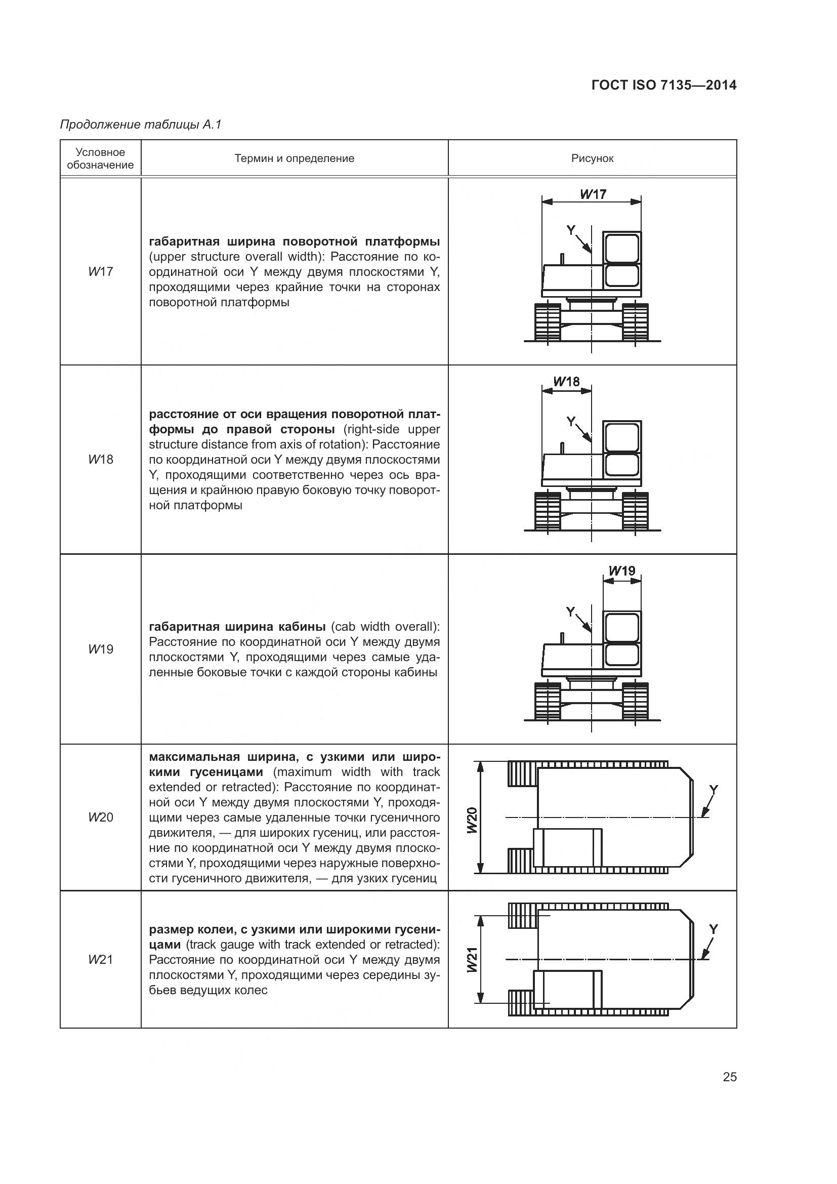 ГОСТ ISO 7135-2014, страница 29