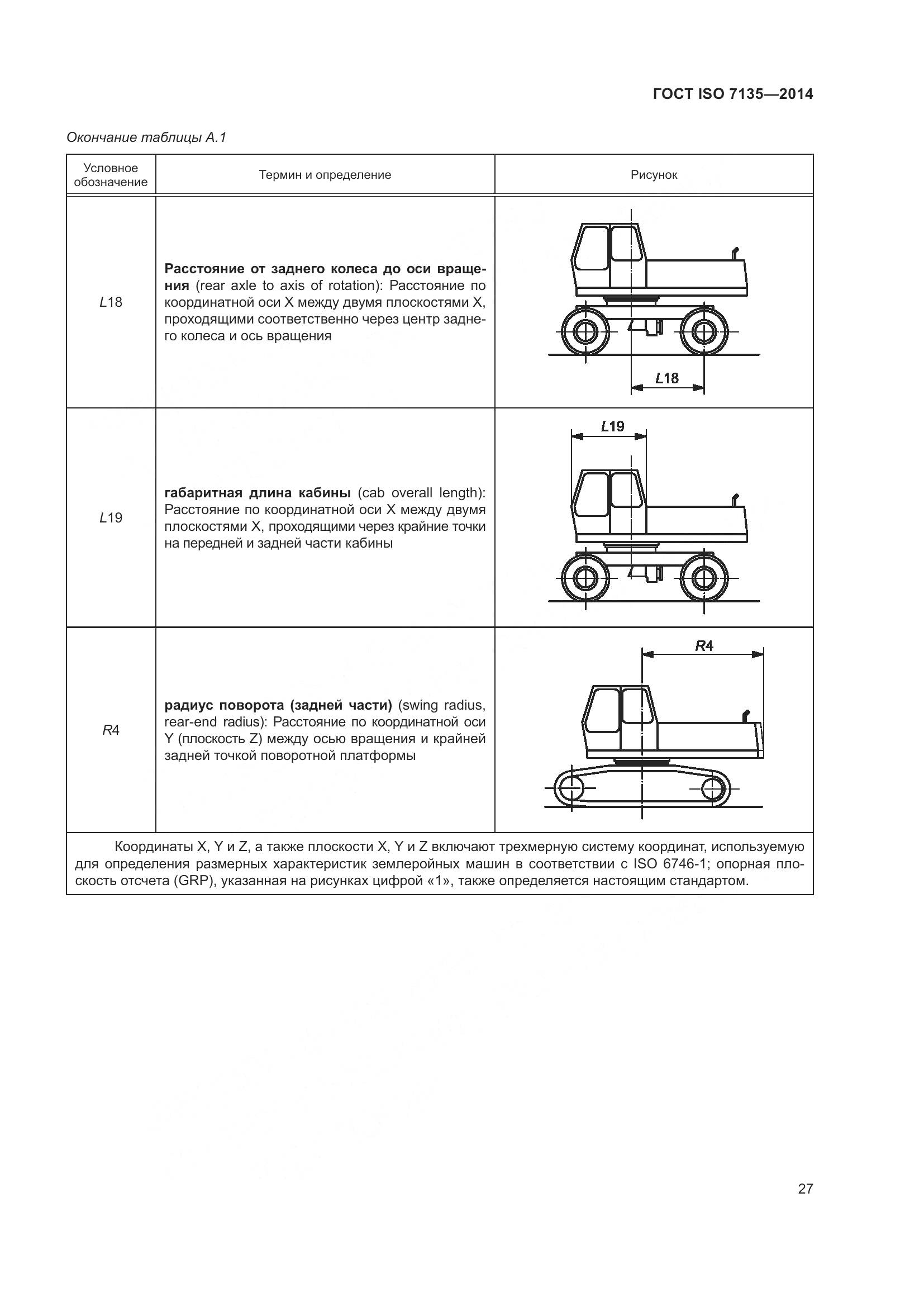 ГОСТ ISO 7135-2014, страница 31