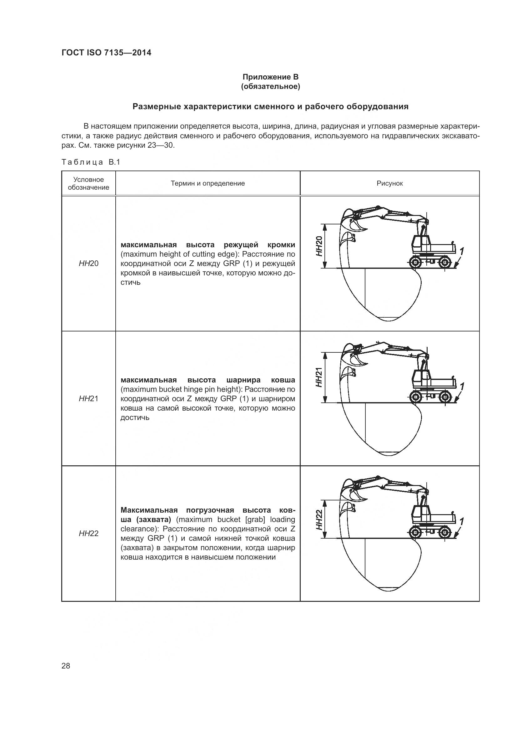 ГОСТ ISO 7135-2014, страница 32