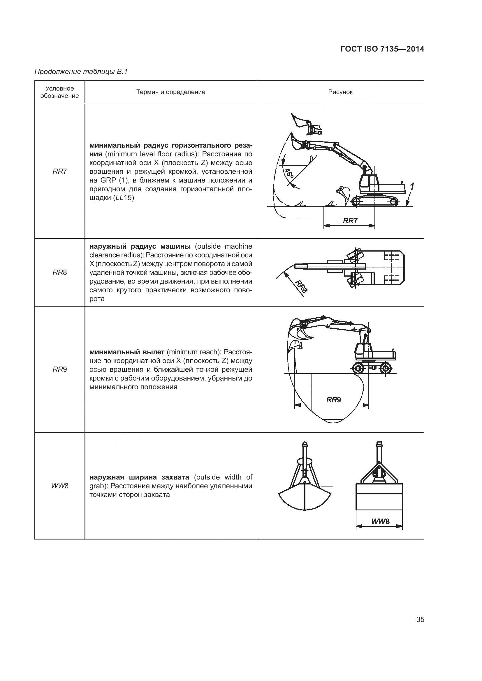 ГОСТ ISO 7135-2014, страница 39