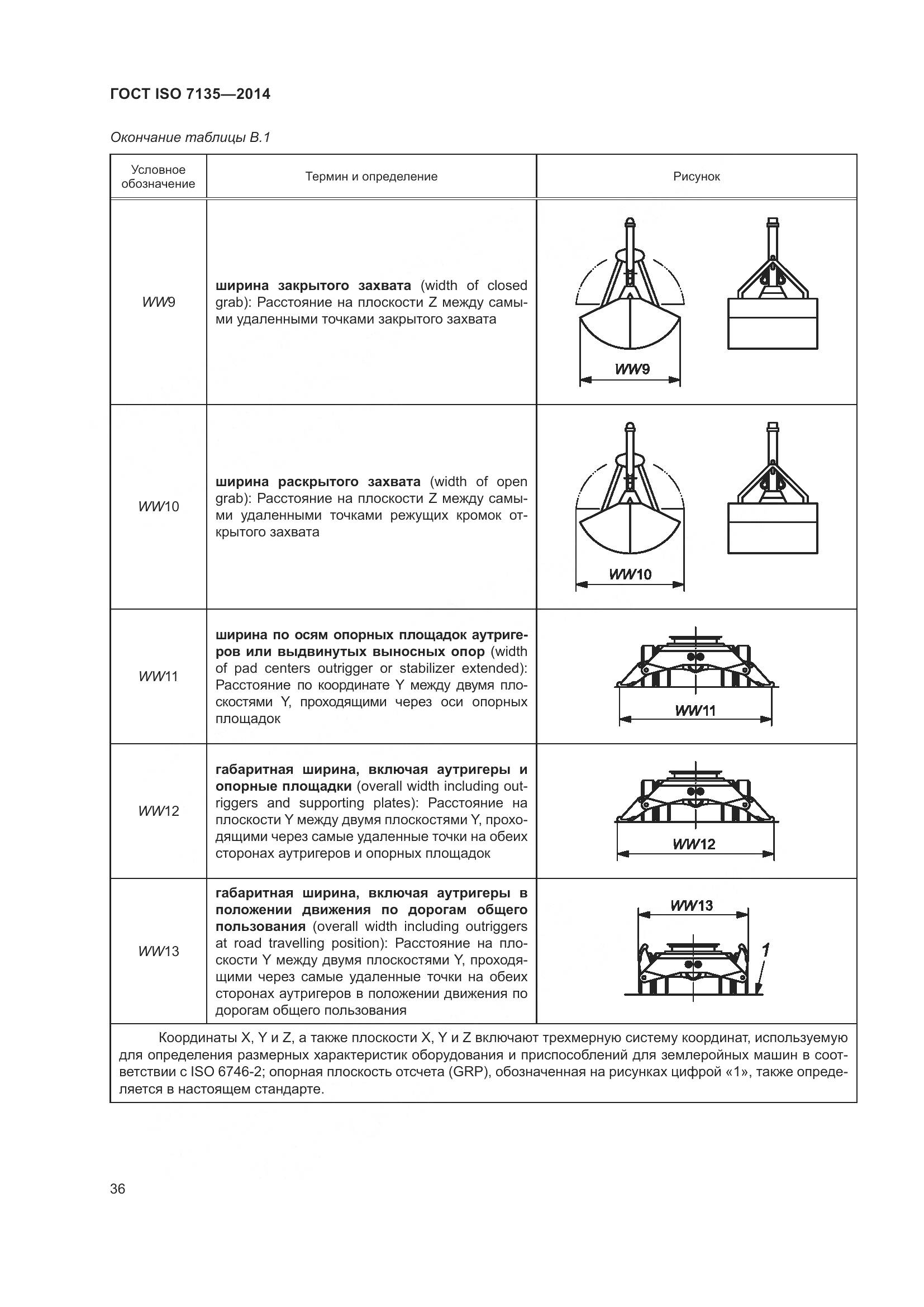 ГОСТ ISO 7135-2014, страница 40