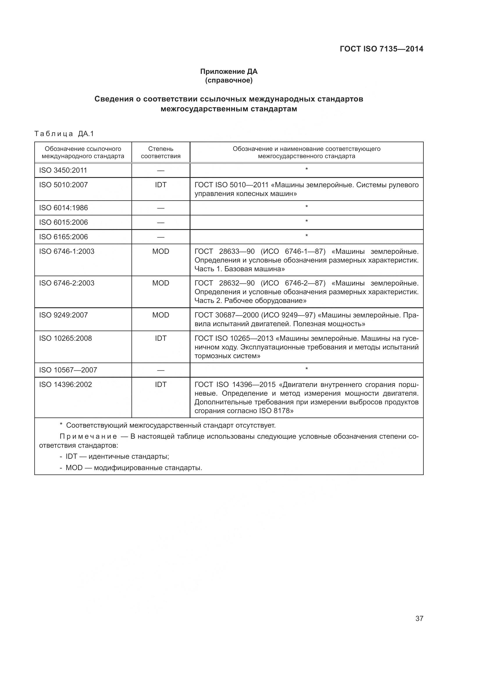 ГОСТ ISO 7135-2014, страница 41