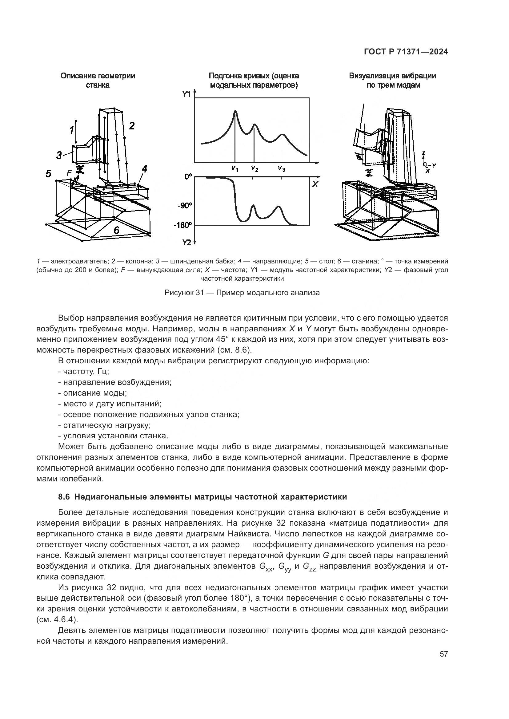 ГОСТ Р 71371-2024, страница 61