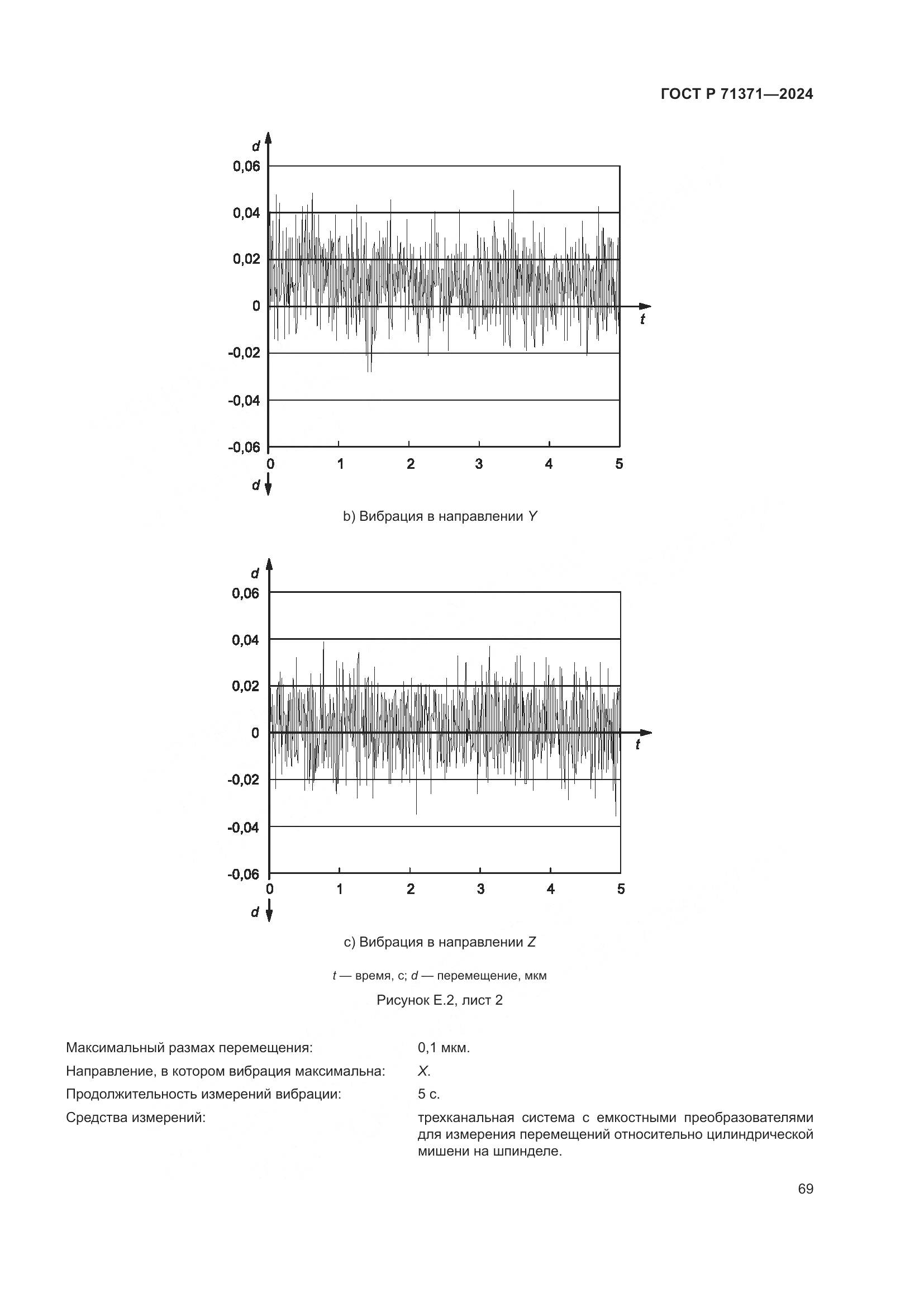 ГОСТ Р 71371-2024, страница 73