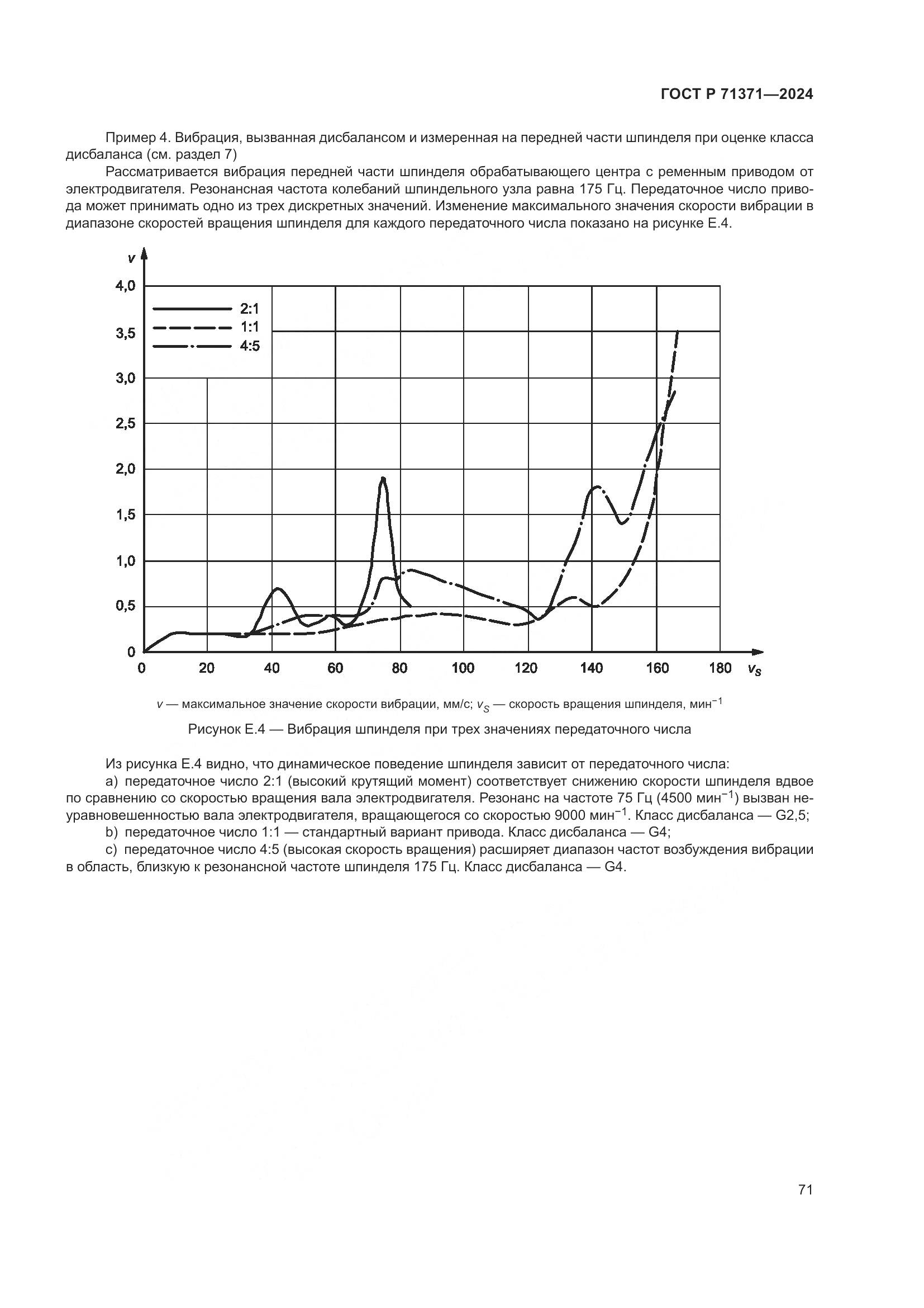 ГОСТ Р 71371-2024, страница 75