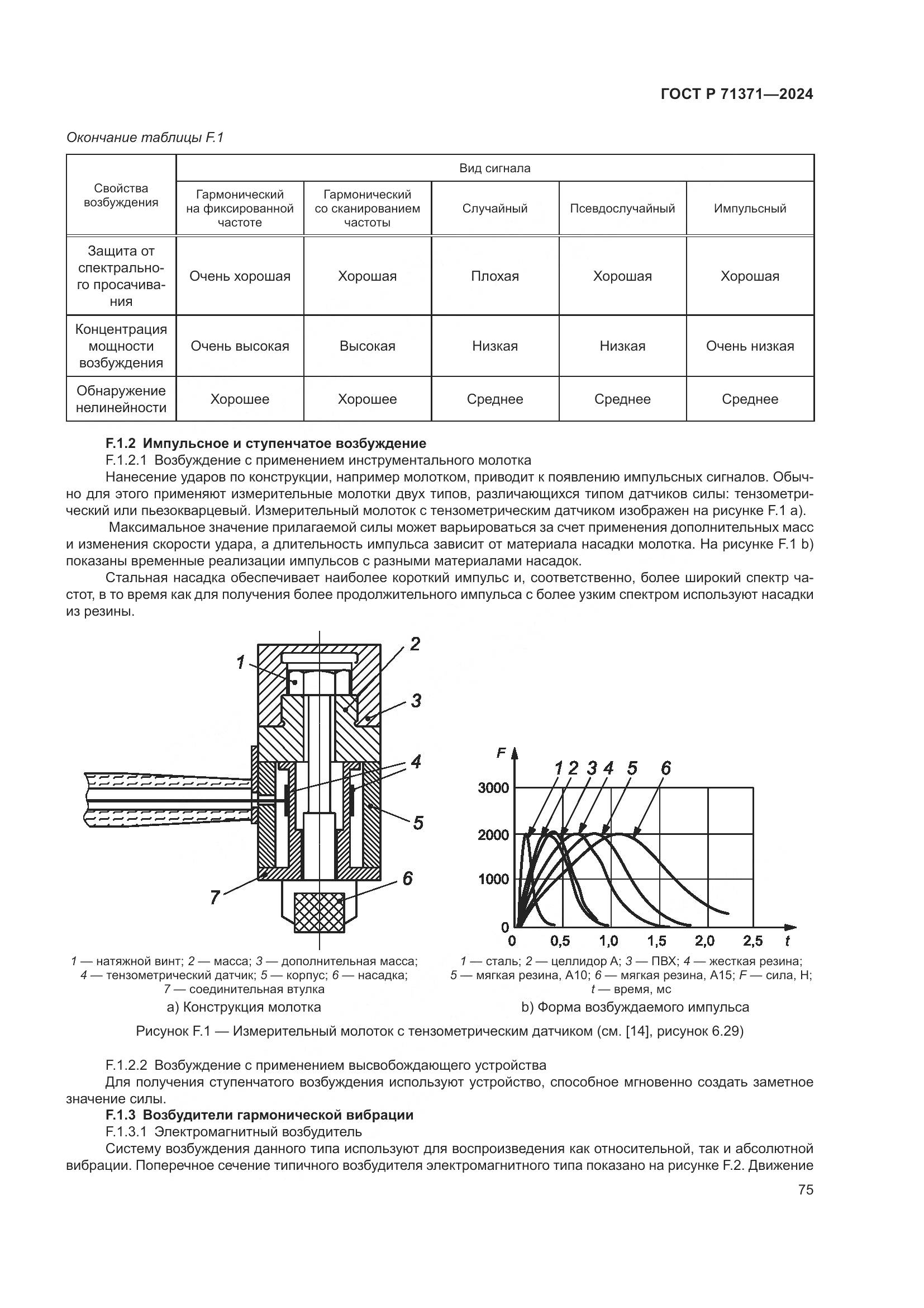 ГОСТ Р 71371-2024, страница 79