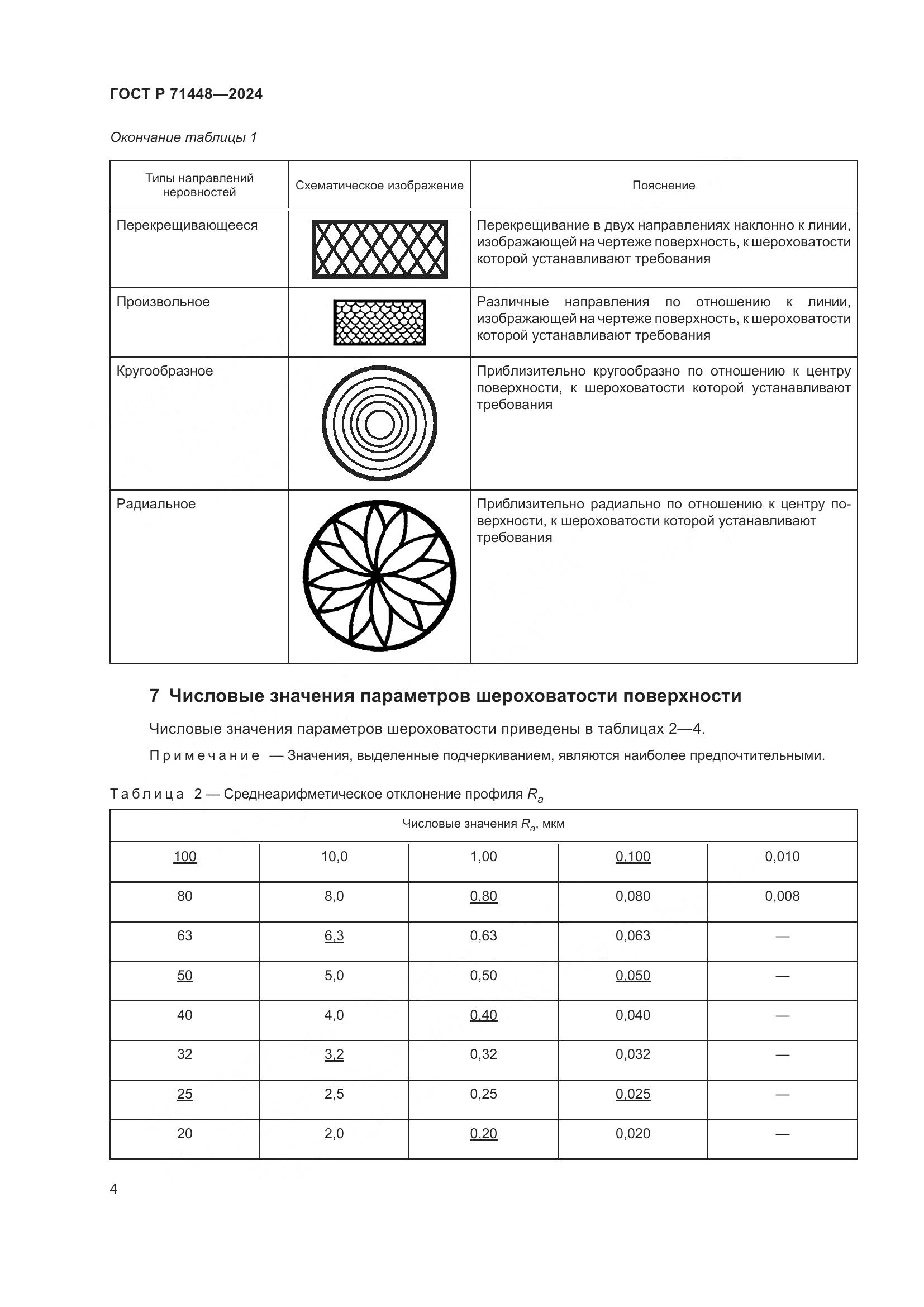 ГОСТ Р 71448-2024, страница 6