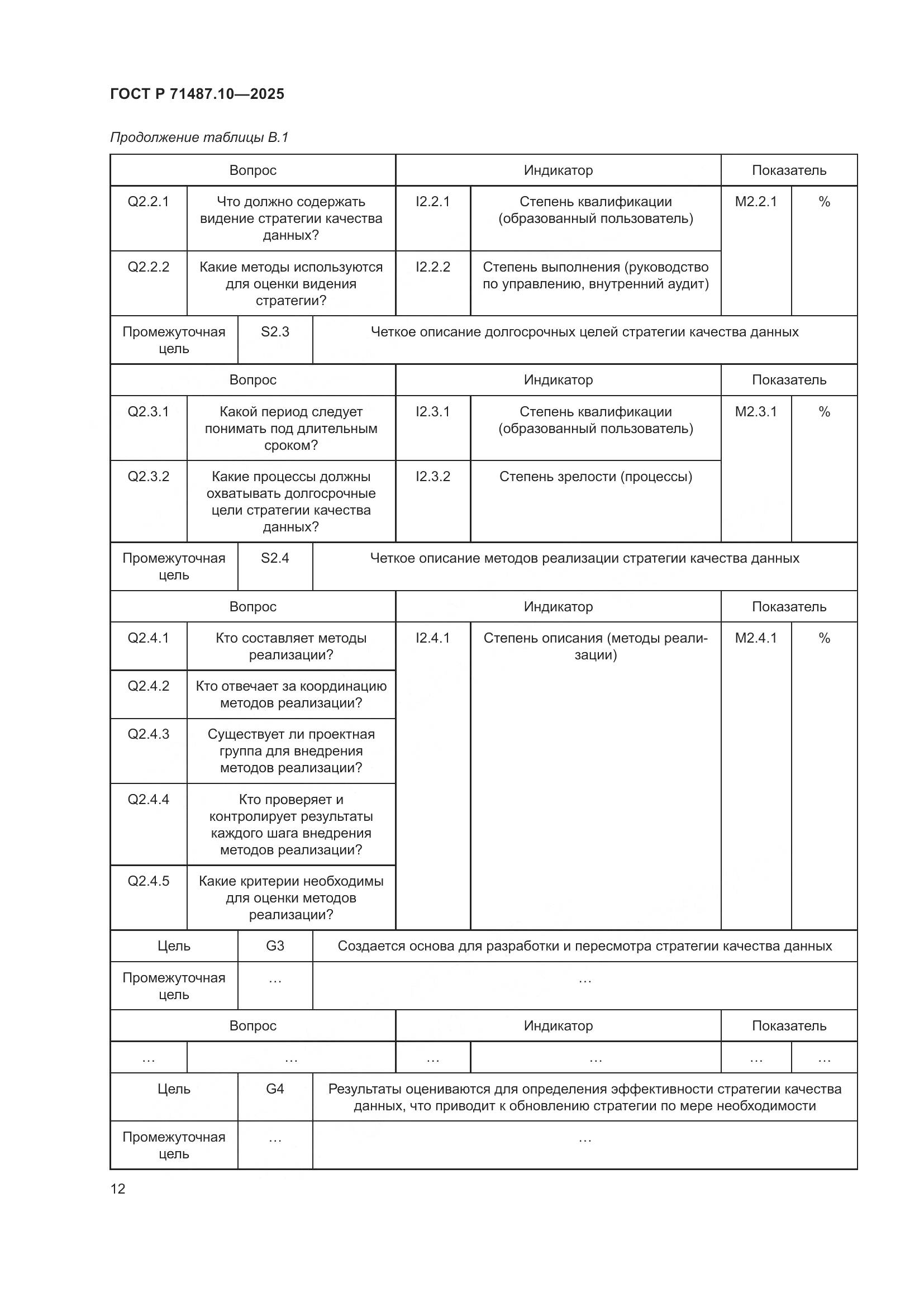 ГОСТ Р 71487.10-2025, страница 18