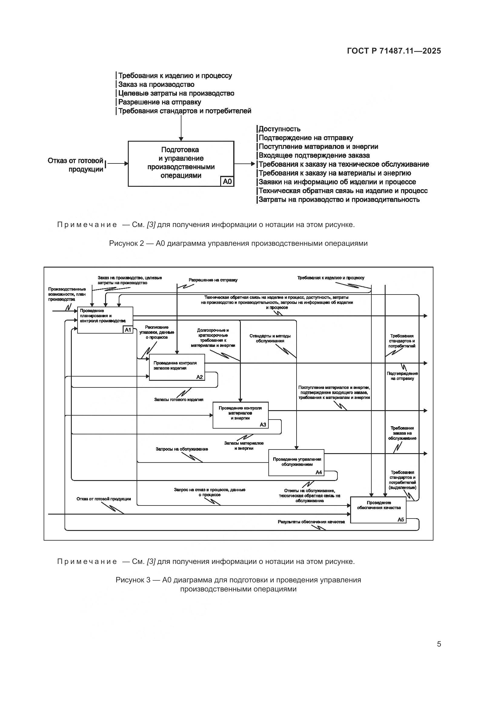 ГОСТ Р 71487.11-2025, страница 11