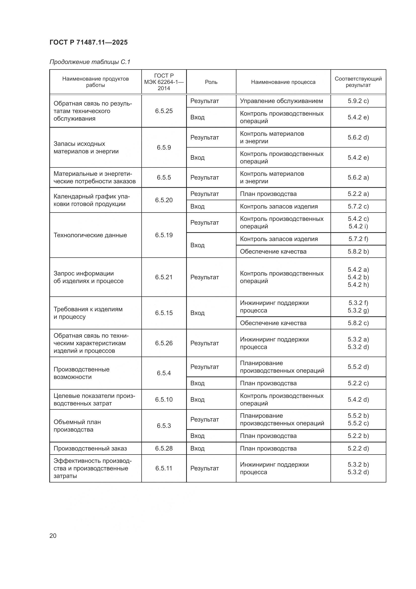 ГОСТ Р 71487.11-2025, страница 26
