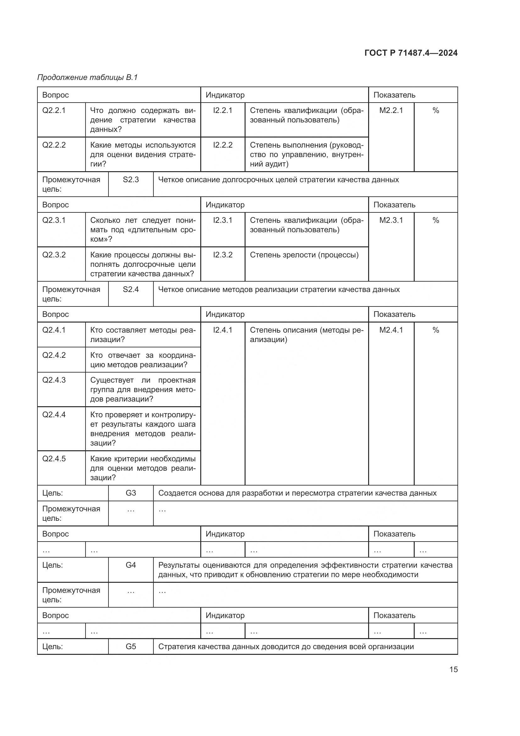 ГОСТ Р 71487.4-2024, страница 19