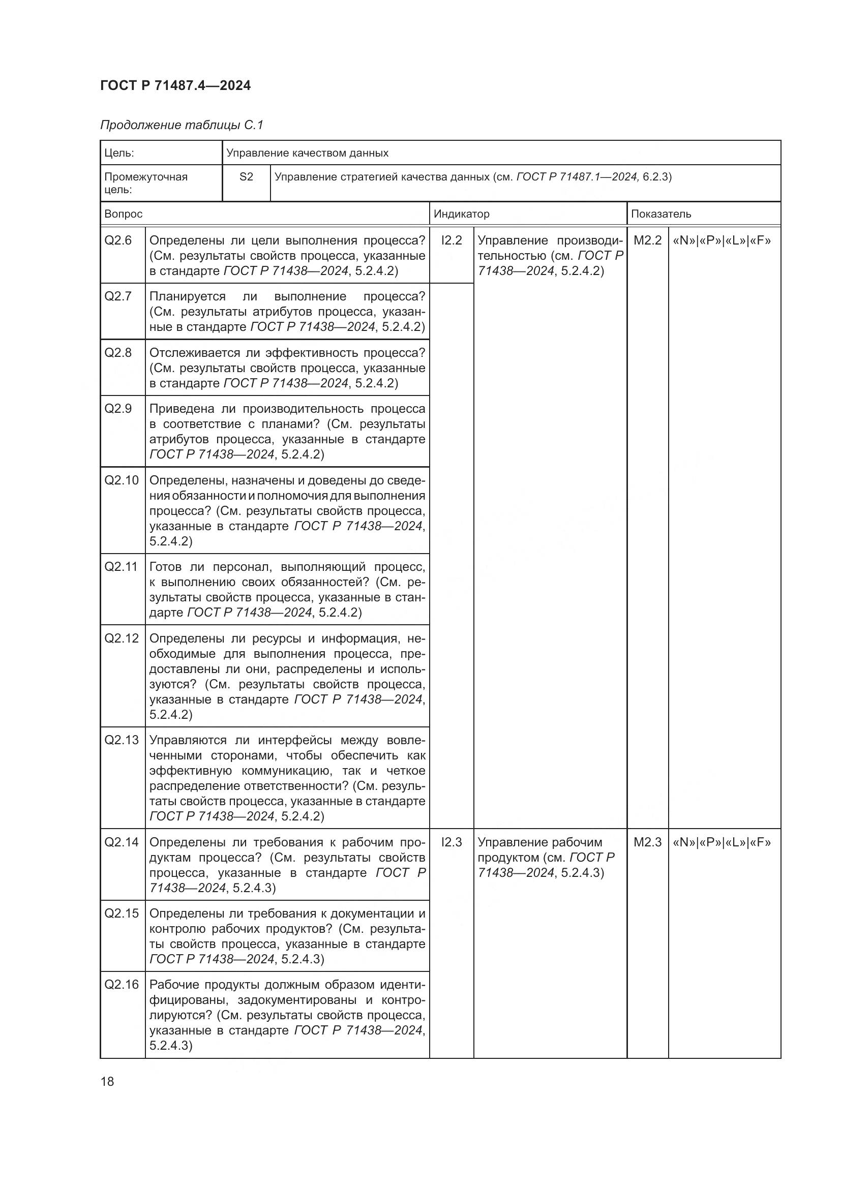 ГОСТ Р 71487.4-2024, страница 22