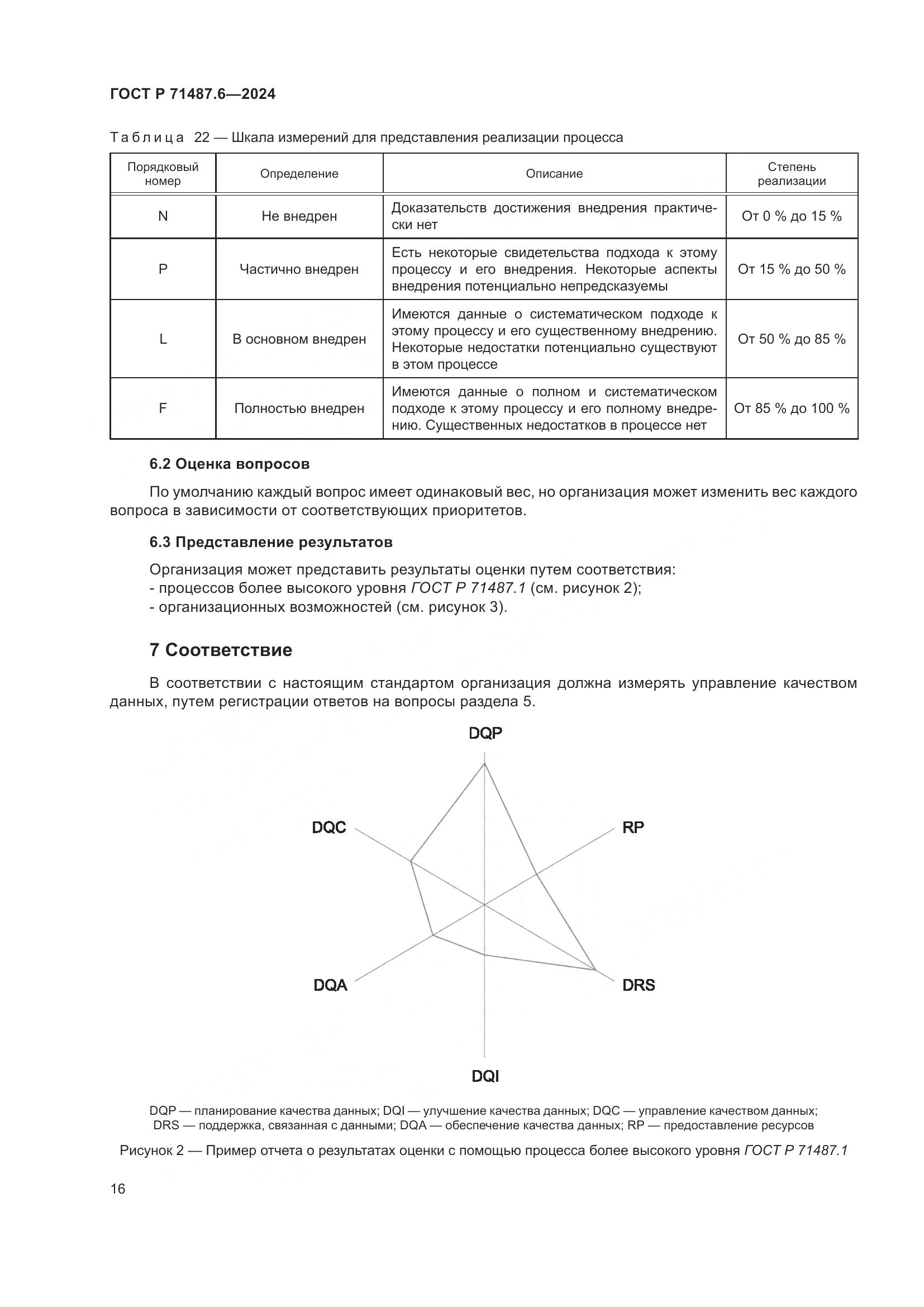 ГОСТ Р 71487.6-2024, страница 20