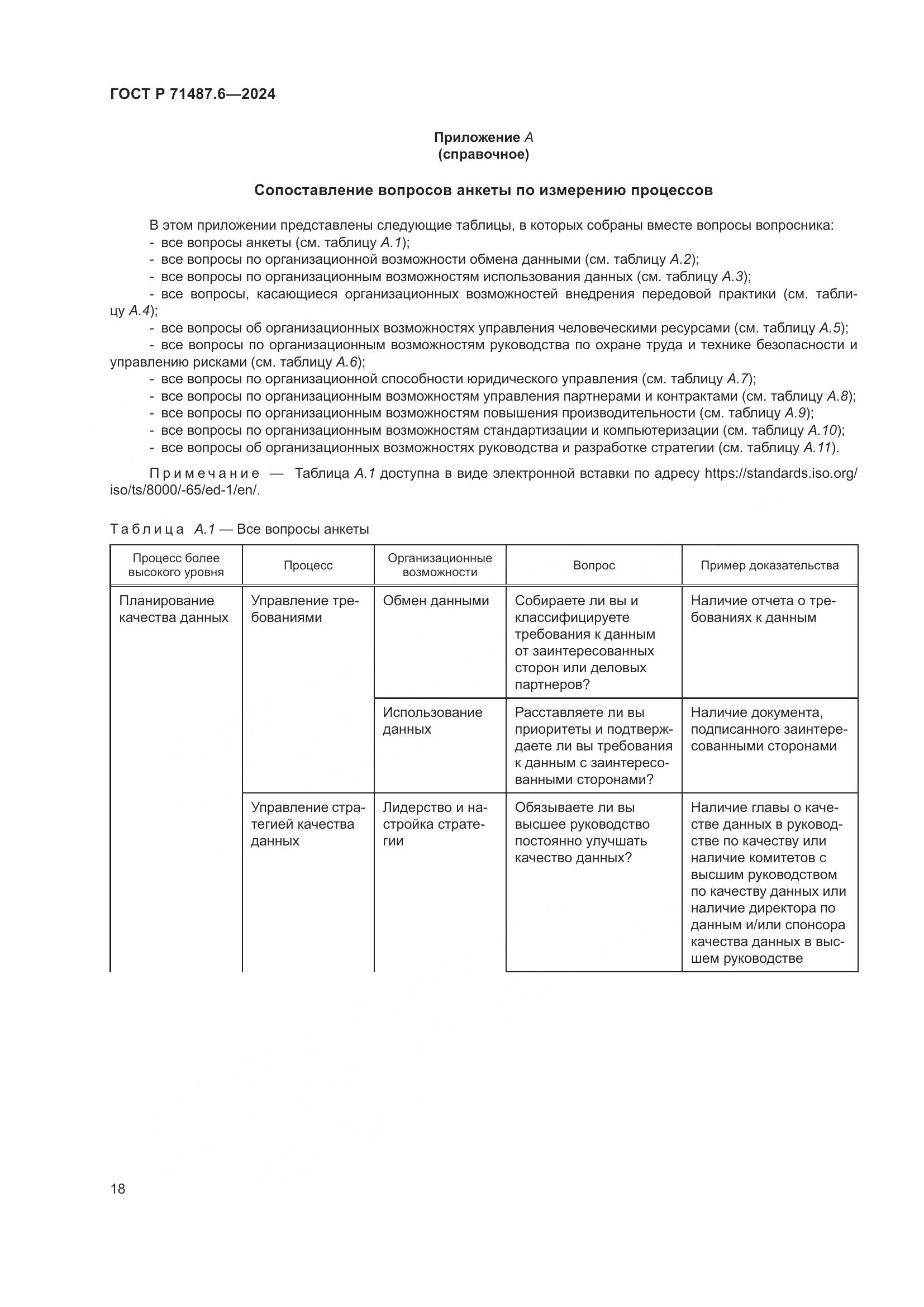ГОСТ Р 71487.6-2024, страница 22