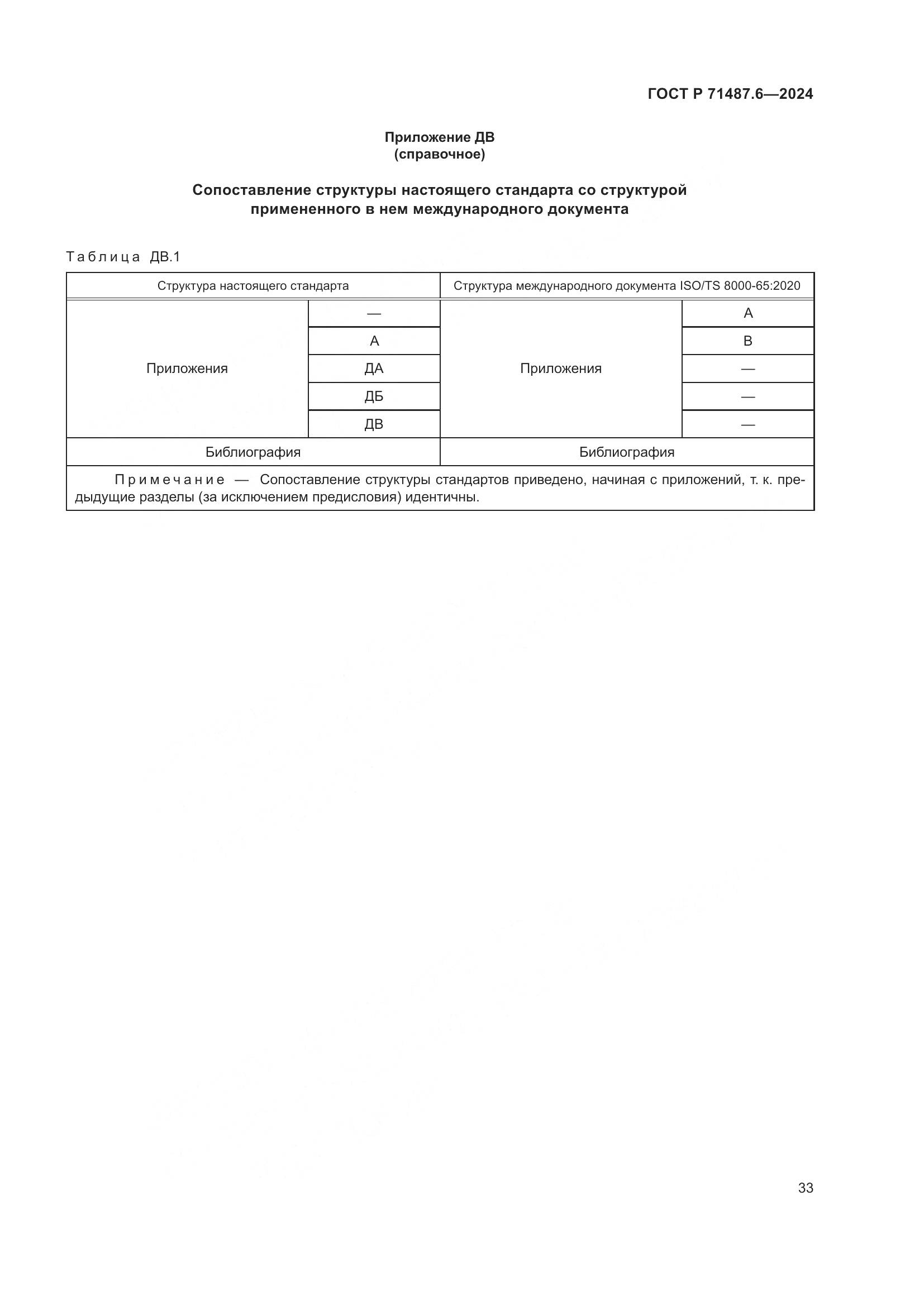 ГОСТ Р 71487.6-2024, страница 37